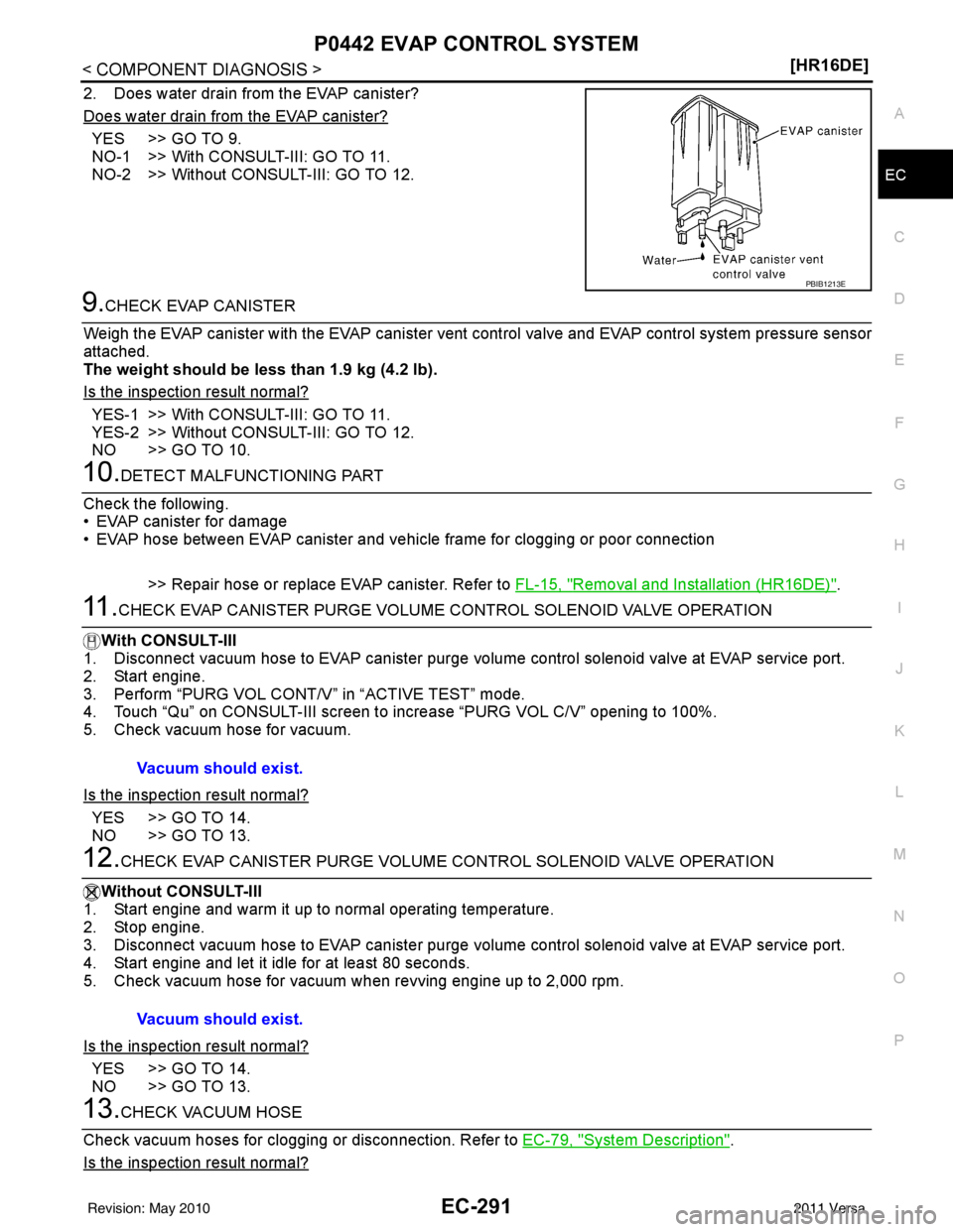 NISSAN TIIDA 2011  Service Repair Manual P0442 EVAP CONTROL SYSTEMEC-291
< COMPONENT DIAGNOSIS > [HR16DE]
C
D
E
F
G H
I
J
K L
M A
EC
NP
O
2. Does water drain from the EVAP canister?
Does water drain from
 the EVAP canister?
YES >> GO TO 9.
N