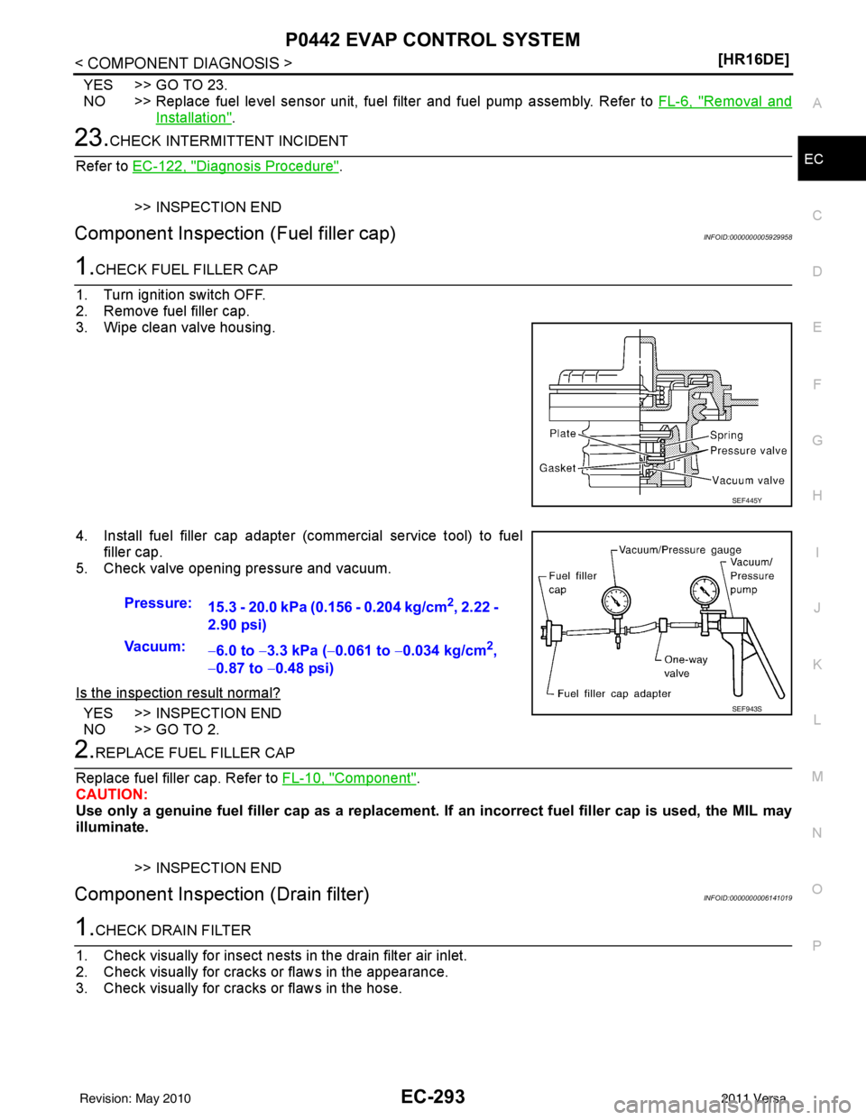 NISSAN TIIDA 2011  Service Repair Manual P0442 EVAP CONTROL SYSTEMEC-293
< COMPONENT DIAGNOSIS > [HR16DE]
C
D
E
F
G H
I
J
K L
M A
EC
NP
O
YES >> GO TO 23.
NO >> Replace fuel level sensor unit, fuel filter and fuel pump assembly. Refer to FL-