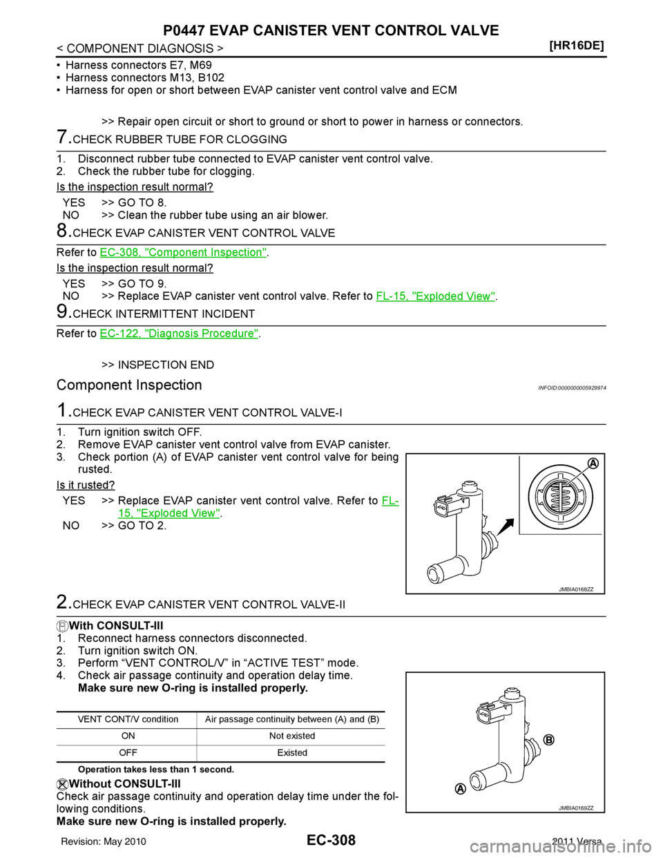 NISSAN TIIDA 2011  Service Repair Manual EC-308
< COMPONENT DIAGNOSIS >[HR16DE]
P0447 EVAP CANISTER VENT CONTROL VALVE
• Harness connectors E7, M69
• Harness connectors M13, B102
• Harness for open or short between EVAP canister vent c