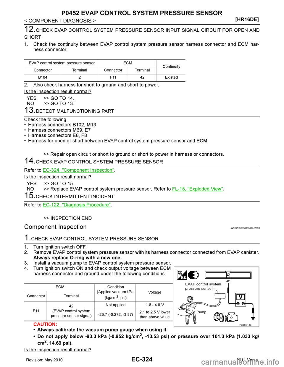 NISSAN TIIDA 2011  Service Repair Manual EC-324
< COMPONENT DIAGNOSIS >[HR16DE]
P0452 EVAP CONTROL SYSTEM PRESSURE SENSOR
12.CHECK EVAP CONTROL SYSTEM PRESSURE SEN
SOR INPUT SIGNAL CIRCUIT FOR OPEN AND
SHORT
1. Check the continuity between E