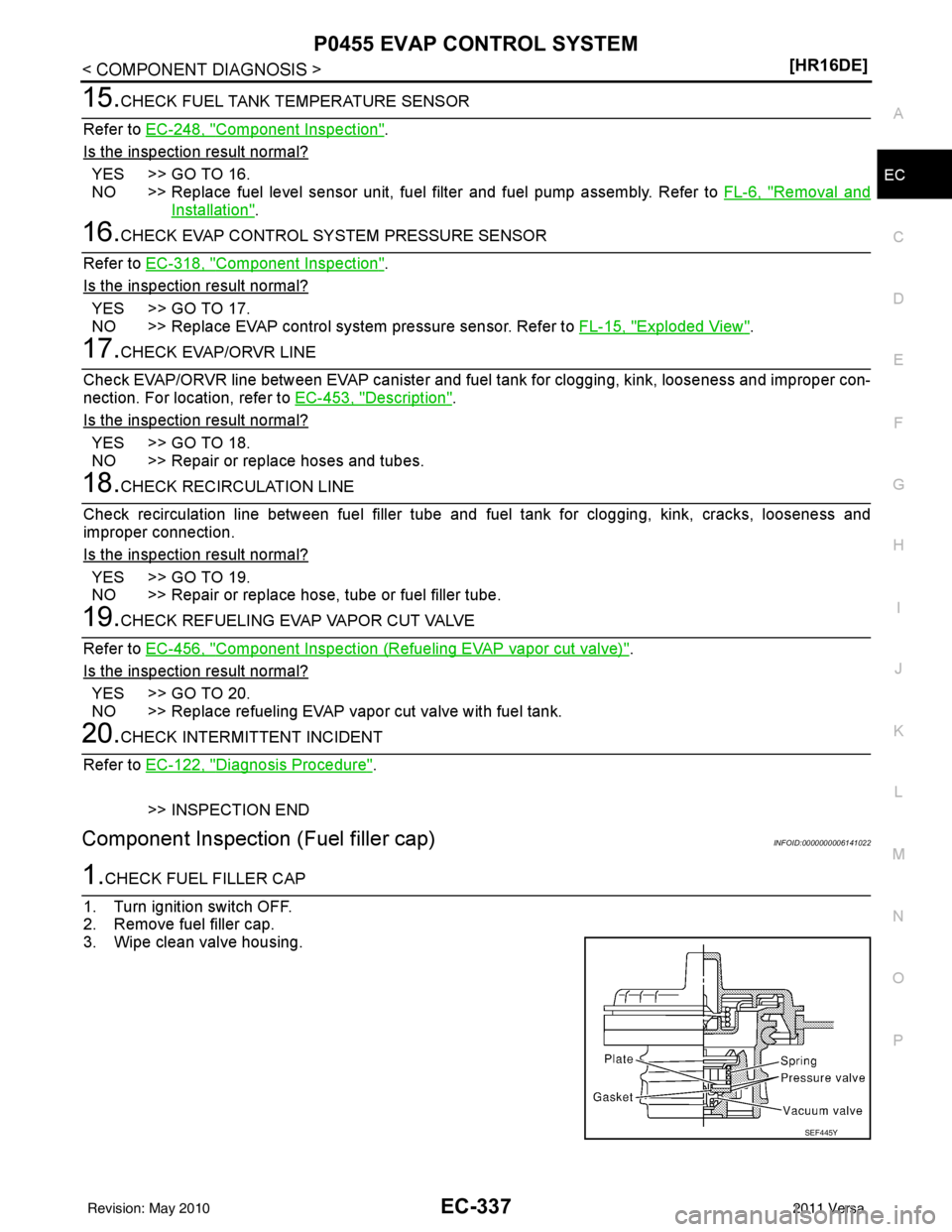 NISSAN TIIDA 2011  Service Repair Manual P0455 EVAP CONTROL SYSTEMEC-337
< COMPONENT DIAGNOSIS > [HR16DE]
C
D
E
F
G H
I
J
K L
M A
EC
NP
O
15.CHECK FUEL TANK TEMPERATURE SENSOR
Refer to  EC-248, "
Component Inspection".
Is the inspection resu