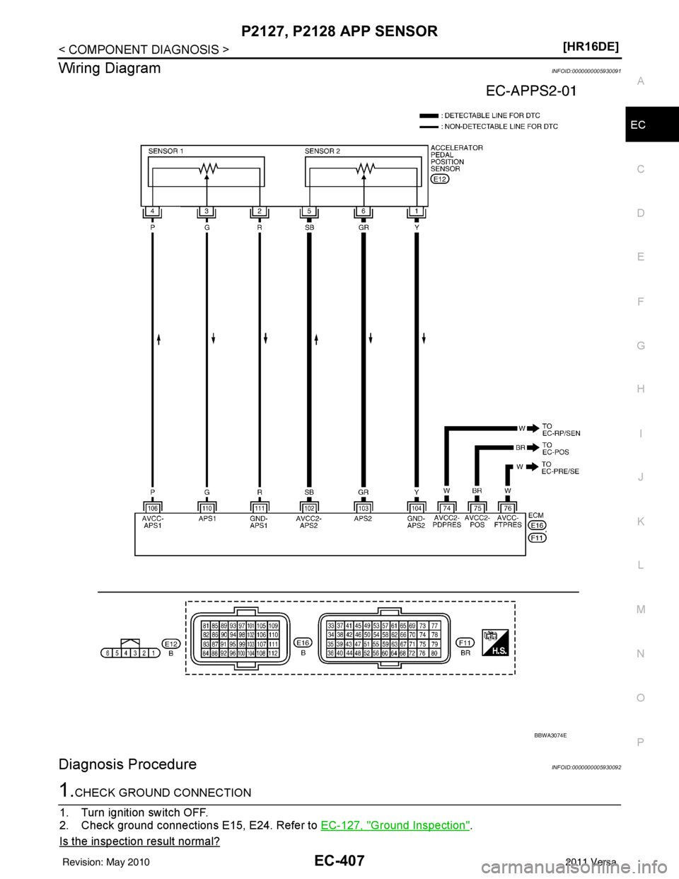 NISSAN TIIDA 2011  Service Repair Manual P2127, P2128 APP SENSOREC-407
< COMPONENT DIAGNOSIS > [HR16DE]
C
D
E
F
G H
I
J
K L
M A
EC
NP
O
Wiring DiagramINFOID:0000000005930091
Diagnosis ProcedureINFOID:0000000005930092
1.CHECK GROUND CONNECTIO