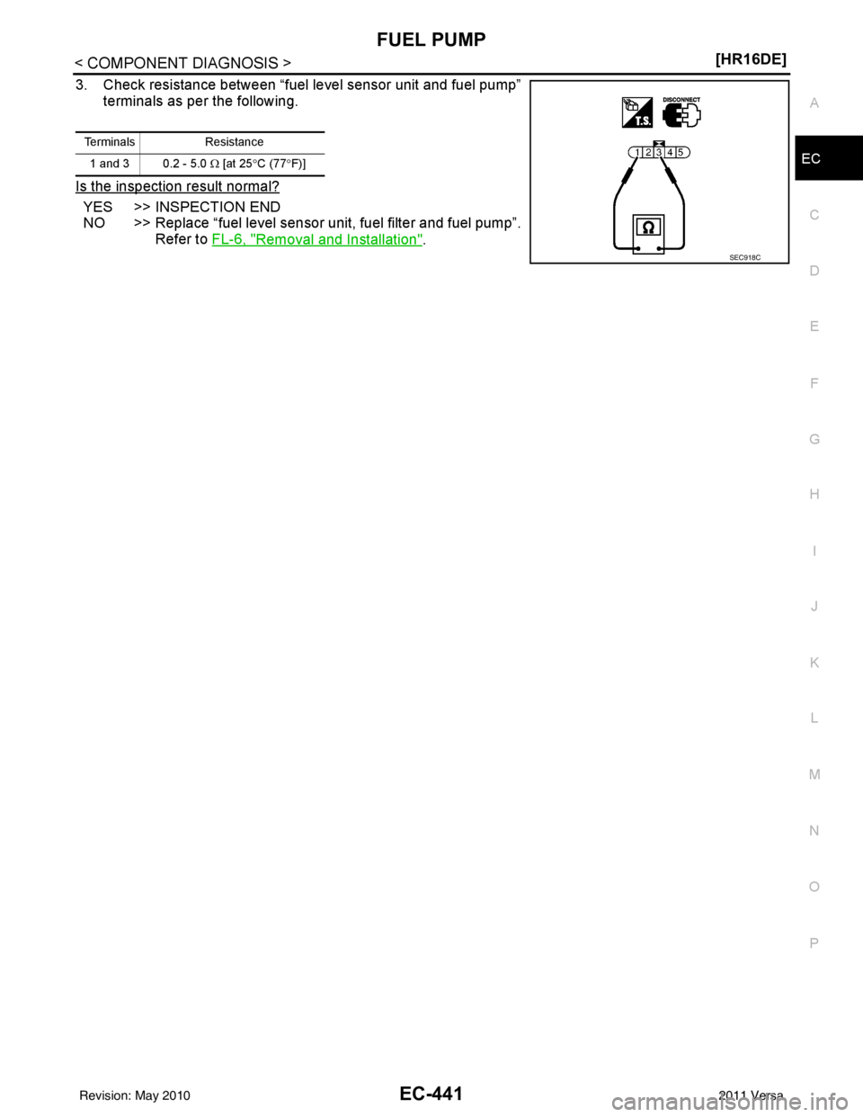 NISSAN TIIDA 2011  Service Repair Manual FUEL PUMPEC-441
< COMPONENT DIAGNOSIS > [HR16DE]
C
D
E
F
G H
I
J
K L
M A
EC
NP
O
3. Check resistance between “fuel level sensor unit and fuel pump”
terminals as per the following.
Is the inspectio