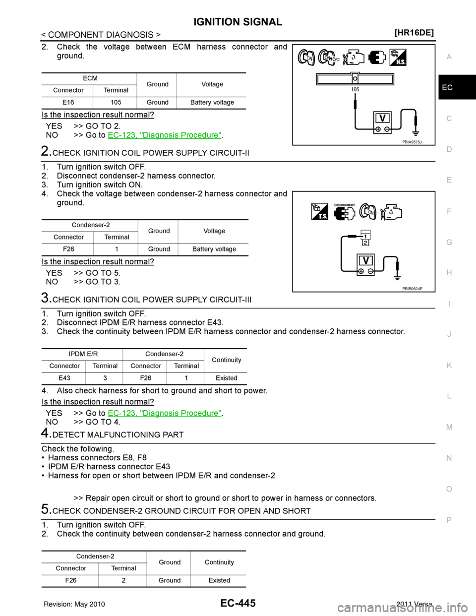 NISSAN TIIDA 2011  Service Repair Manual IGNITION SIGNALEC-445
< COMPONENT DIAGNOSIS > [HR16DE]
C
D
E
F
G H
I
J
K L
M A
EC
NP
O
2. Check the voltage between ECM harness connector and
ground.
Is the inspection result normal?
YES >> GO TO 2.
N
