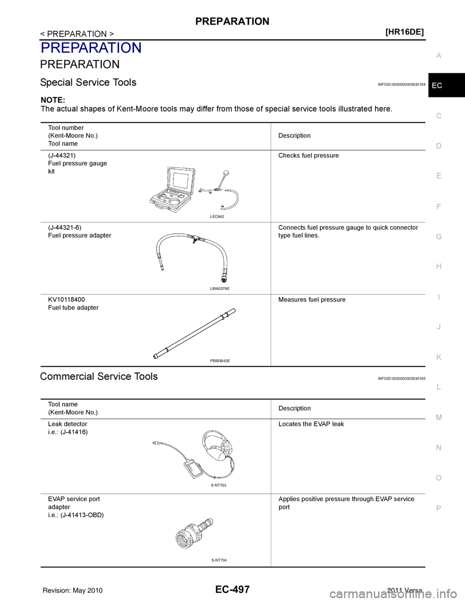 NISSAN TIIDA 2011  Service Repair Manual PREPARATIONEC-497
< PREPARATION > [HR16DE]
C
D
E
F
G H
I
J
K L
M A
EC
NP
O
PREPARATION
PREPARATION
Special Service ToolsINFOID:0000000005930164
NOTE:
The actual shapes of Kent-Moore tools may differ f