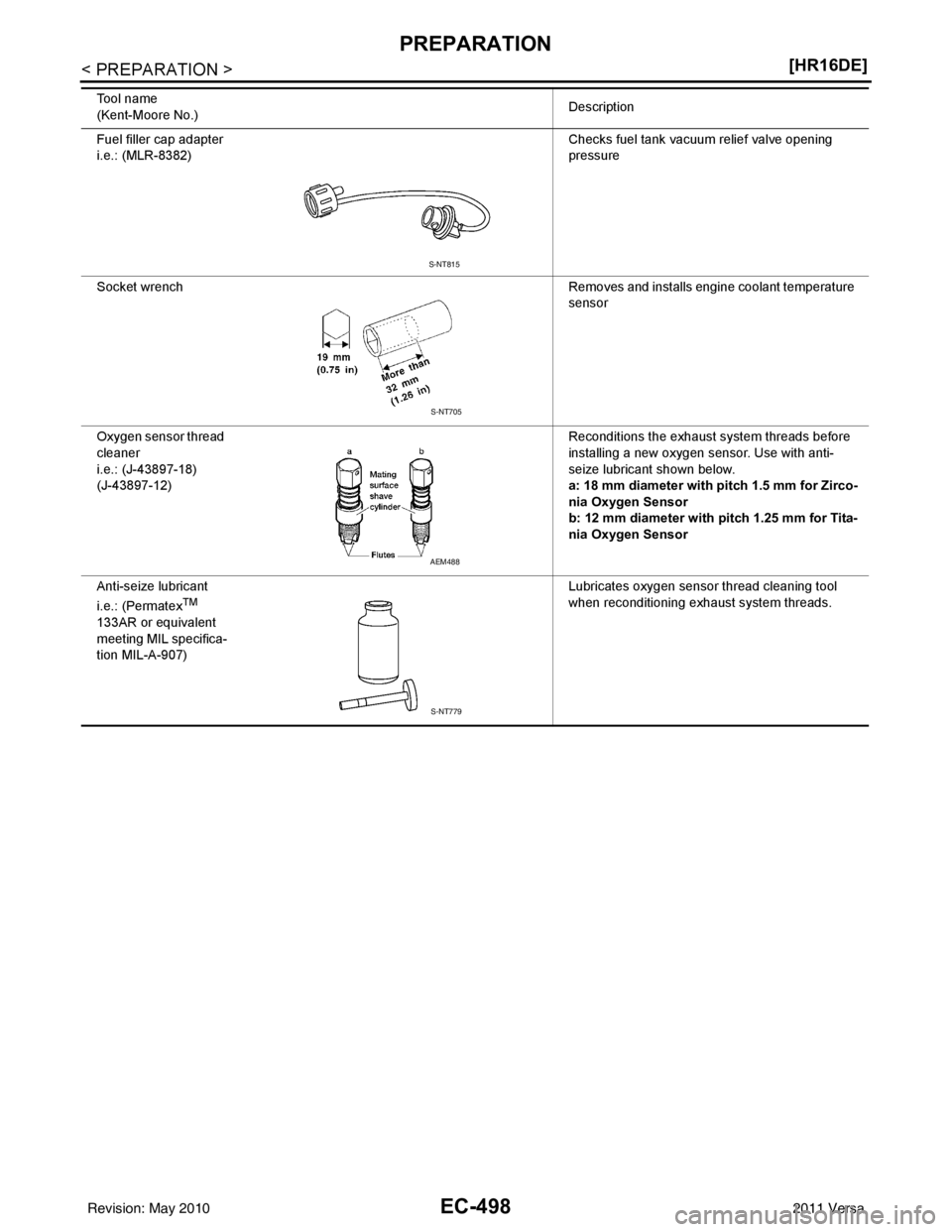 NISSAN TIIDA 2011  Service Repair Manual EC-498
< PREPARATION >[HR16DE]
PREPARATION
Fuel filler cap adapter
i.e.: (MLR-8382)Checks fuel tank vacuum relief valve opening 
pressure
Socket wrench Removes and installs engine coolant temperature 