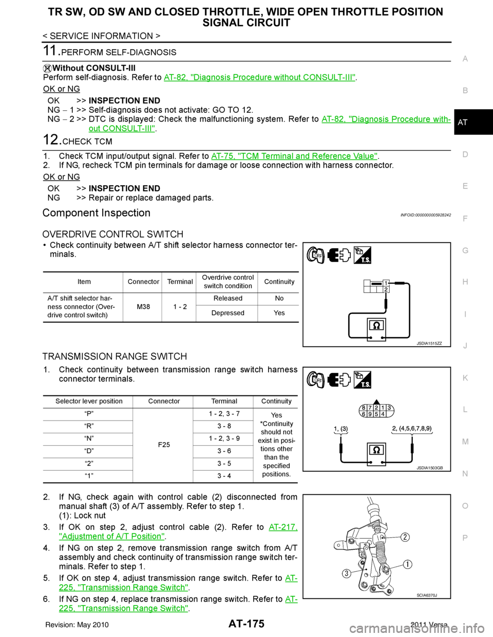 NISSAN TIIDA 2011 Service Repair Manual TR SW, OD SW AND CLOSED THROTTLE, WIDE OPEN THROTTLE POSITION
SIGNAL CIRCUIT
AT-175
< SERVICE INFORMATION >
DE
F
G H
I
J
K L
M A
B
AT
N
O P
11 .PERFORM SELF-DIAGNOSIS
Without CONSULT-III
Perform self NISSAN TIIDA 2011 Service Repair Manual TR SW, OD SW AND CLOSED THROTTLE, WIDE OPEN THROTTLE POSITION
SIGNAL CIRCUIT
AT-175
< SERVICE INFORMATION >
DE
F
G H
I
J
K L
M A
B
AT
N
O P
11 .PERFORM SELF-DIAGNOSIS
Without CONSULT-III
Perform self