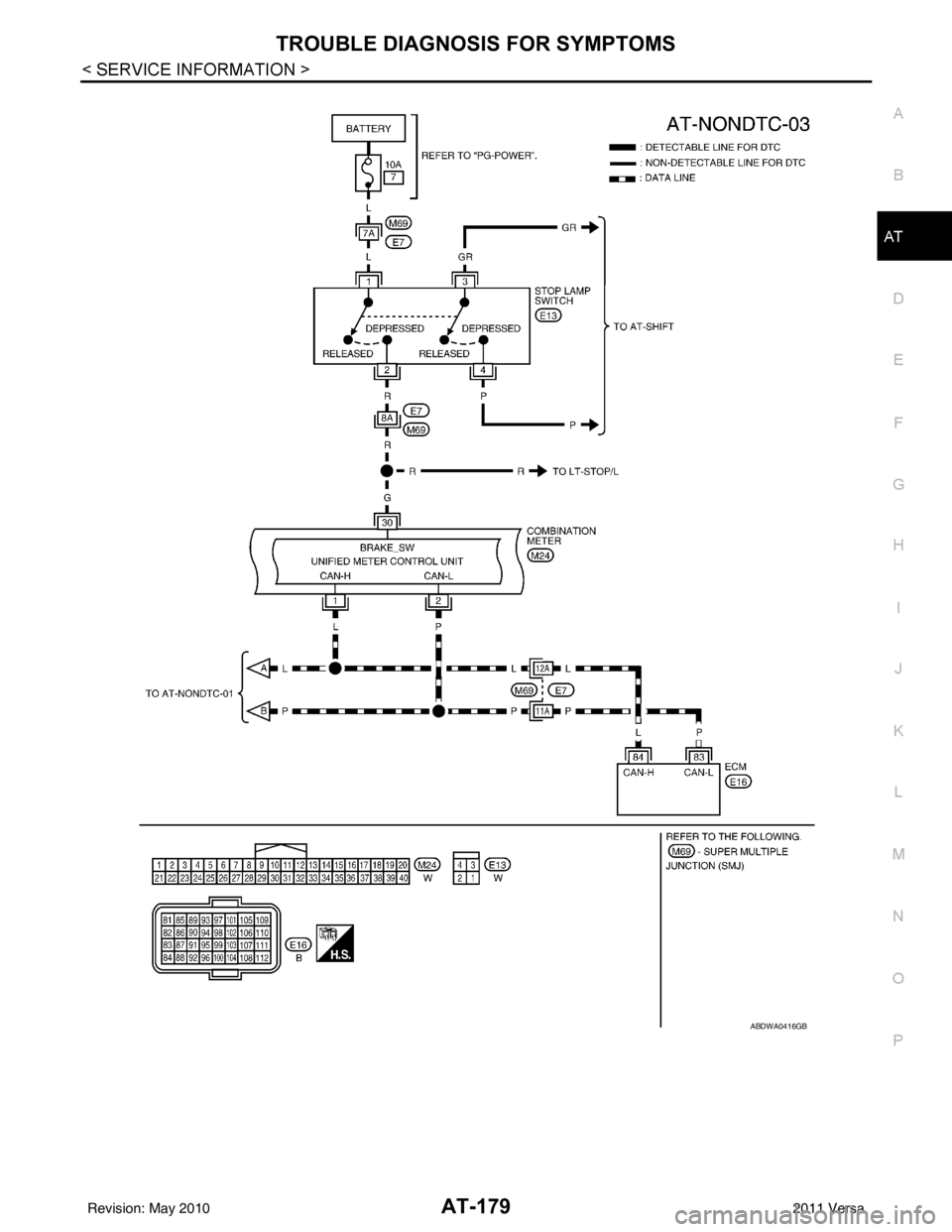 NISSAN TIIDA 2011 Service Repair Manual TROUBLE DIAGNOSIS FOR SYMPTOMSAT-179
< SERVICE INFORMATION >
DE
F
G H
I
J
K L
M A
B
AT
N
O P
ABDWA0416GB
Revision: May 2010 2011 Versa NISSAN TIIDA 2011 Service Repair Manual TROUBLE DIAGNOSIS FOR SYMPTOMSAT-179
< SERVICE INFORMATION >
DE
F
G H
I
J
K L
M A
B
AT
N
O P
ABDWA0416GB
Revision: May 2010 2011 Versa