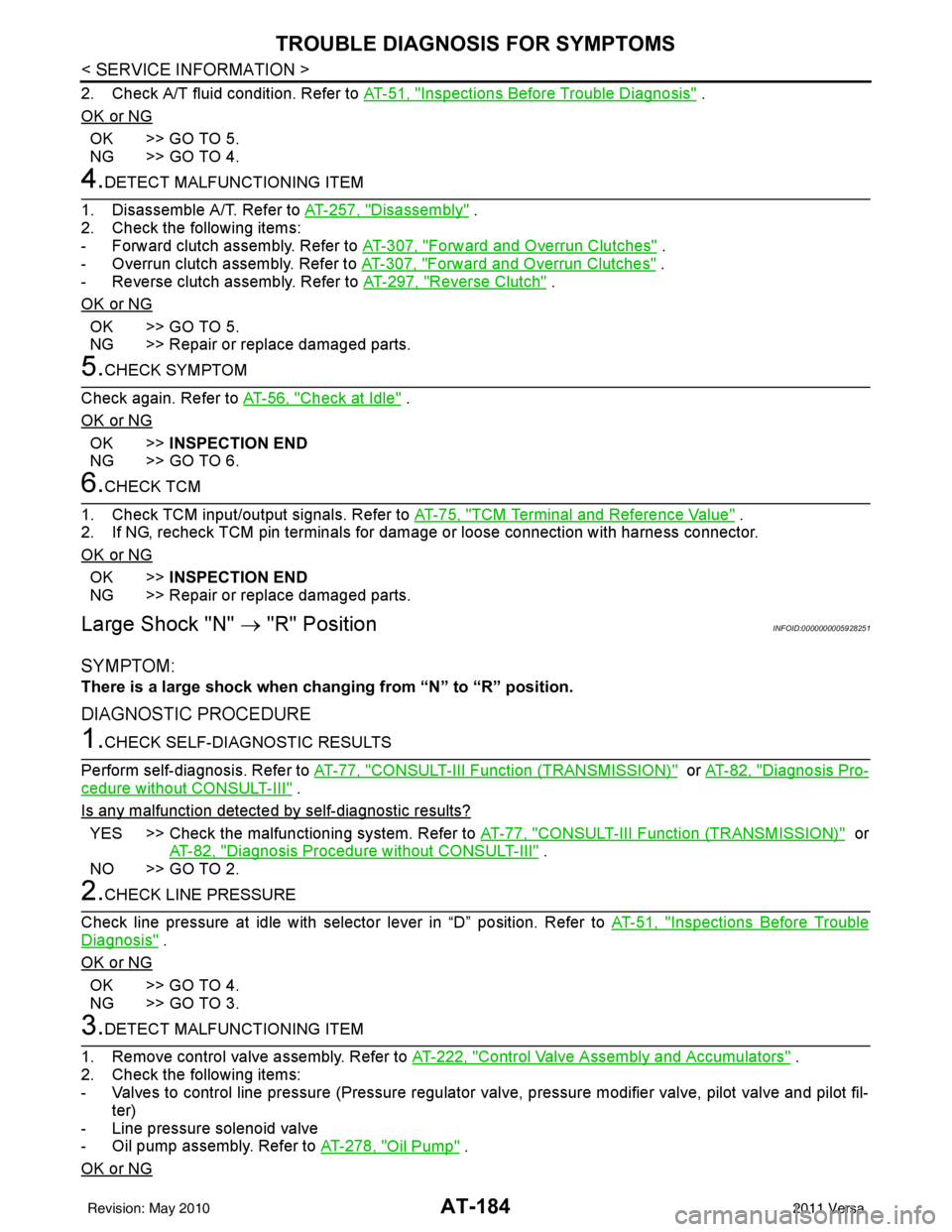 NISSAN TIIDA 2011  Service Repair Manual AT-184
< SERVICE INFORMATION >
TROUBLE DIAGNOSIS FOR SYMPTOMS
2. Check A/T fluid condition. Refer to AT-51, "Inspections Before Trouble Diagnosis" .
OK or NG
OK >> GO TO 5.
NG >> GO TO 4.
4.DETECT MAL