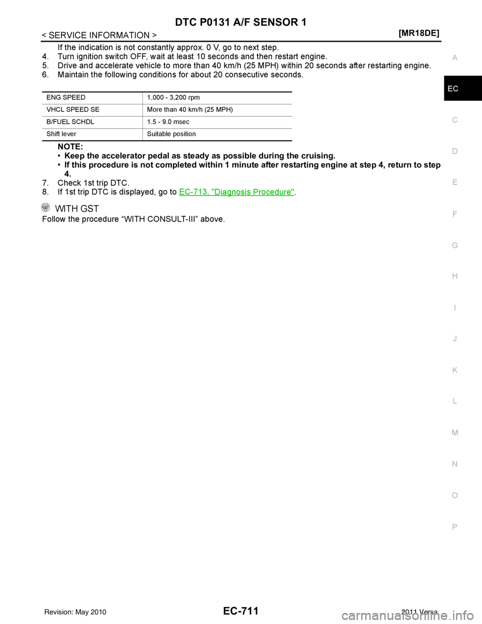NISSAN TIIDA 2011  Service Repair Manual DTC P0131 A/F SENSOR 1EC-711
< SERVICE INFORMATION > [MR18DE]
C
D
E
F
G H
I
J
K L
M A
EC
NP
O
If the indication is not constantly approx. 0 V, go to next step.
4. Turn ignition switch OFF, wait at lea