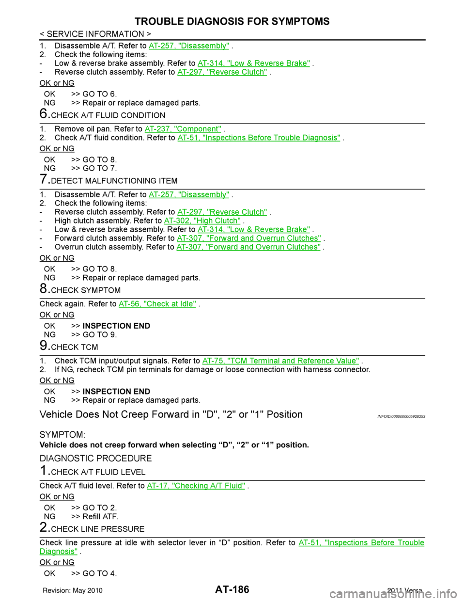 NISSAN TIIDA 2011  Service Repair Manual AT-186
< SERVICE INFORMATION >
TROUBLE DIAGNOSIS FOR SYMPTOMS
1. Disassemble A/T. Refer to AT-257, "Disassembly" . 
2. Check the following items:
- Low & reverse brake assembly. Refer to AT-314, "
Low