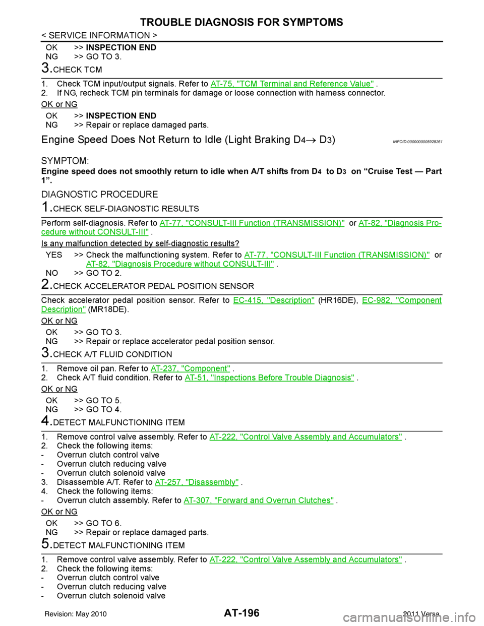 NISSAN TIIDA 2011  Service Repair Manual AT-196
< SERVICE INFORMATION >
TROUBLE DIAGNOSIS FOR SYMPTOMS
OK >>INSPECTION END
NG >> GO TO 3.
3.CHECK TCM
1. Check TCM input/output signals. Refer to  AT-75, "
TCM Terminal and Reference Value" .
2