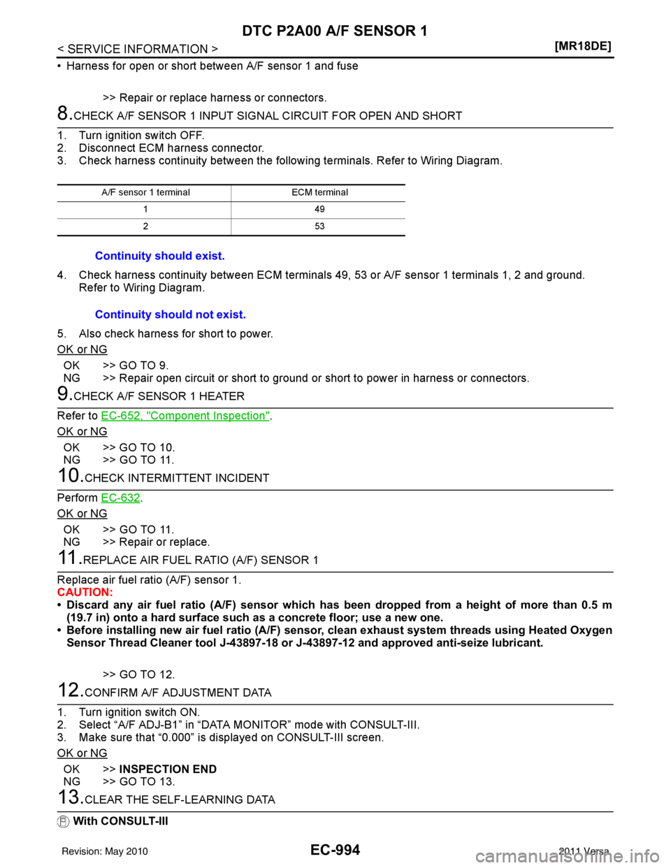 NISSAN TIIDA 2011  Service Repair Manual EC-994
< SERVICE INFORMATION >[MR18DE]
DTC P2A00 A/F SENSOR 1
• Harness for open or short between A/F sensor 1 and fuse
>> Repair or replace harness or connectors.
8.CHECK A/F SENSOR 1 INPUT SIGN AL