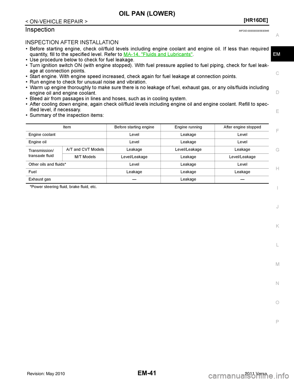 NISSAN TIIDA 2011  Service Repair Manual OIL PAN (LOWER)EM-41
< ON-VEHICLE REPAIR > [HR16DE]
C
D
E
F
G H
I
J
K L
M A
EM
NP
O
InspectionINFOID:0000000005930946
INSPECTION AFTER INSTALLATION
• Before starting engine, check oil/fluid levels i