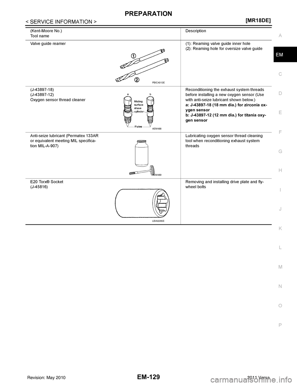 NISSAN TIIDA 2011  Service Repair Manual PREPARATIONEM-129
< SERVICE INFORMATION > [MR18DE]
C
D
E
F
G H
I
J
K L
M A
EM
NP
O
Valve guide reamer
(1): Reaming valve guide inner hole
(2): Reaming hole for oversize valve guide
(J-43897-18)
(J-438