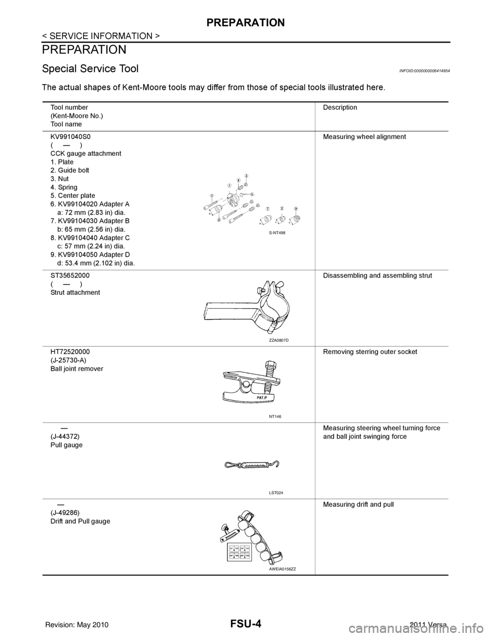 NISSAN TIIDA 2011  Service Repair Manual FSU-4
< SERVICE INFORMATION >
PREPARATION
PREPARATION
Special Service ToolINFOID:0000000006414954
The actual shapes of Kent-Moore tools may differ from thos e of special tools illustrated here.
Tool n