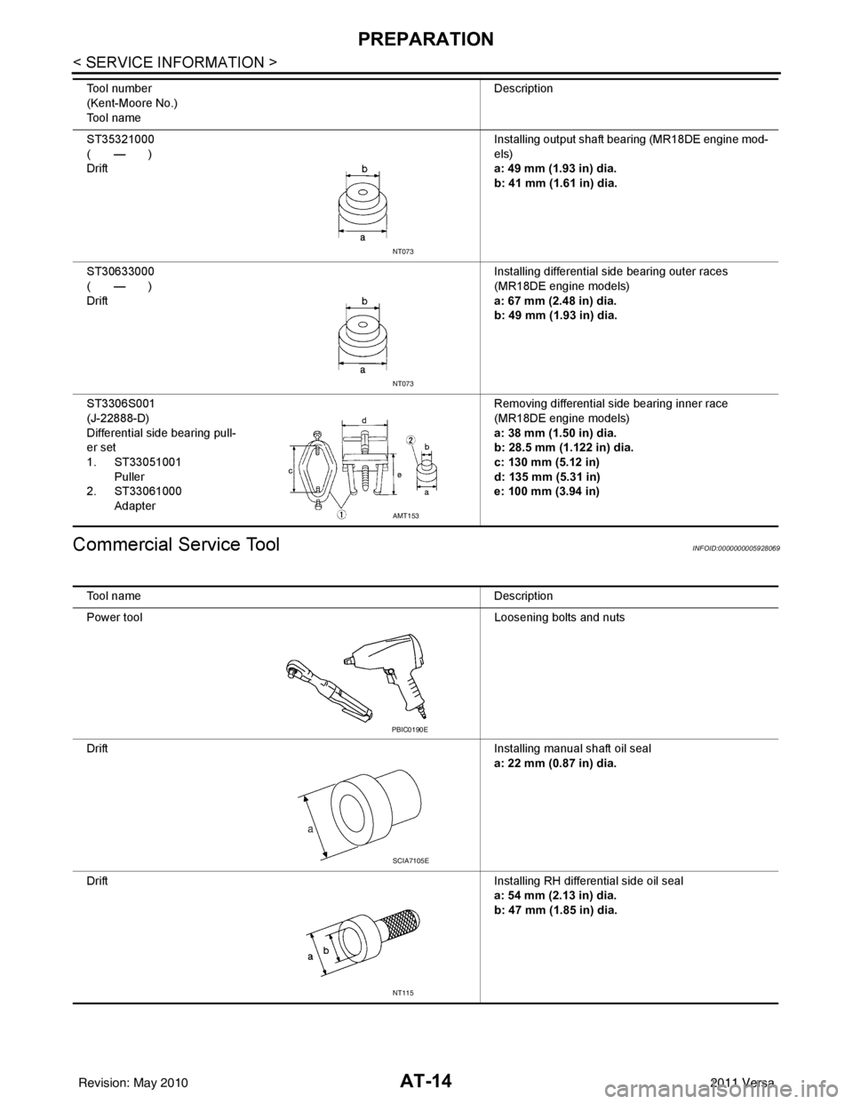NISSAN TIIDA 2011  Service Owners Guide AT-14
< SERVICE INFORMATION >
PREPARATION
Commercial Service Tool
INFOID:0000000005928069
ST35321000
(       —       )
Drift Installing output shaft bearing (MR18DE engine mod-
els)
a: 49 mm (1.93 i