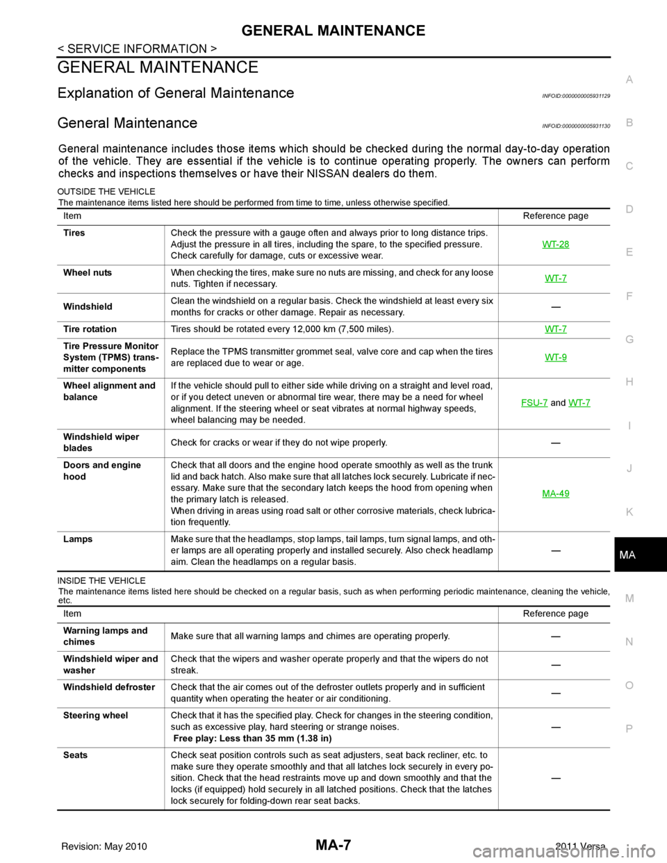 NISSAN TIIDA 2011  Service Repair Manual GENERAL MAINTENANCEMA-7
< SERVICE INFORMATION >
C
DE
F
G H
I
J
K
M A
B
MA
N
O P
GENERAL MAINTENANCE
Explanation of Gene ral MaintenanceINFOID:0000000005931129
General MaintenanceINFOID:000000000593113