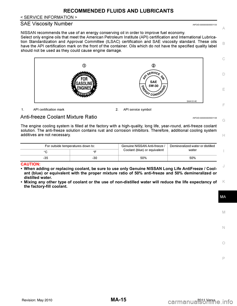 NISSAN TIIDA 2011  Service Repair Manual RECOMMENDED FLUIDS AND LUBRICANTSMA-15
< SERVICE INFORMATION >
C
DE
F
G H
I
J
K
M A
B
MA
N
O P
SAE Viscosity NumberINFOID:0000000005931135
NISSAN recommends the use of an energy conser ving oil in ord