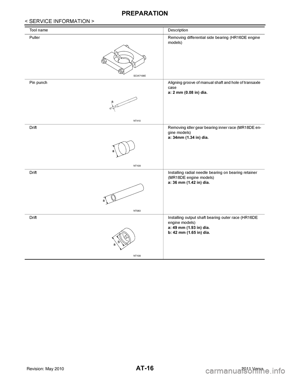 NISSAN TIIDA 2011  Service Owners Guide AT-16
< SERVICE INFORMATION >
PREPARATION
PullerRemoving differential side bearing (HR16DE engine 
models)
Pin  punch Aligning groove of manual shaft and hole of transaxle 
case
a: 2 mm (0.08 in) dia.