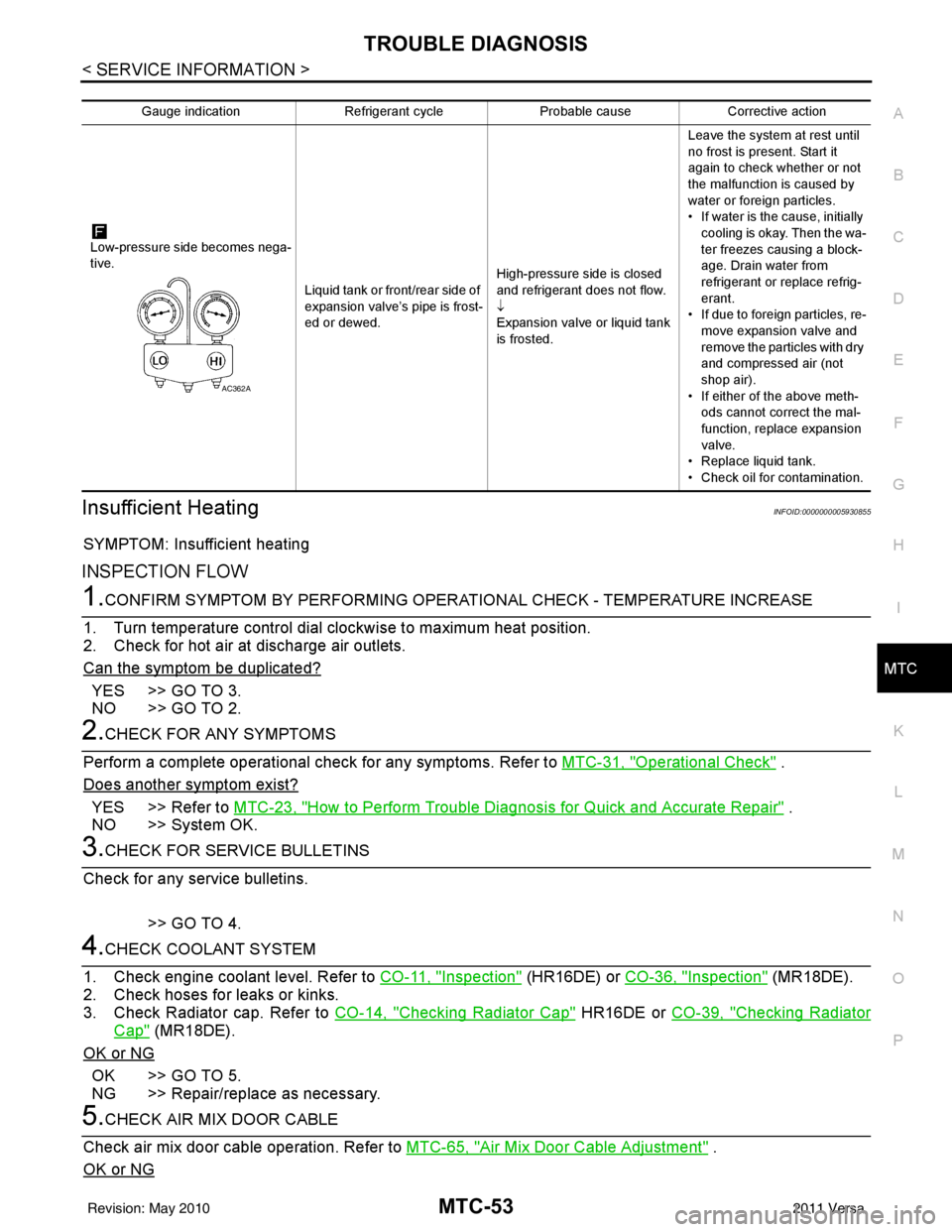 NISSAN TIIDA 2011  Service Repair Manual TROUBLE DIAGNOSISMTC-53
< SERVICE INFORMATION >
C
DE
F
G H
I
K L
M A
B
MTC
N
O P
Insufficient HeatingINFOID:0000000005930855
SYMPTOM: Insufficient heating
INSPECTION FLOW
1.CONFIRM SYMPTOM BY PERFORMI