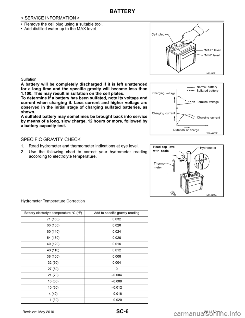 NISSAN TIIDA 2011  Service Repair Manual SC-6
< SERVICE INFORMATION >
BATTERY
• Remove the cell plug using a suitable tool.
• Add distilled water up to the MAX level.
Sulfation
A battery will be completely discharged if it is left unatte