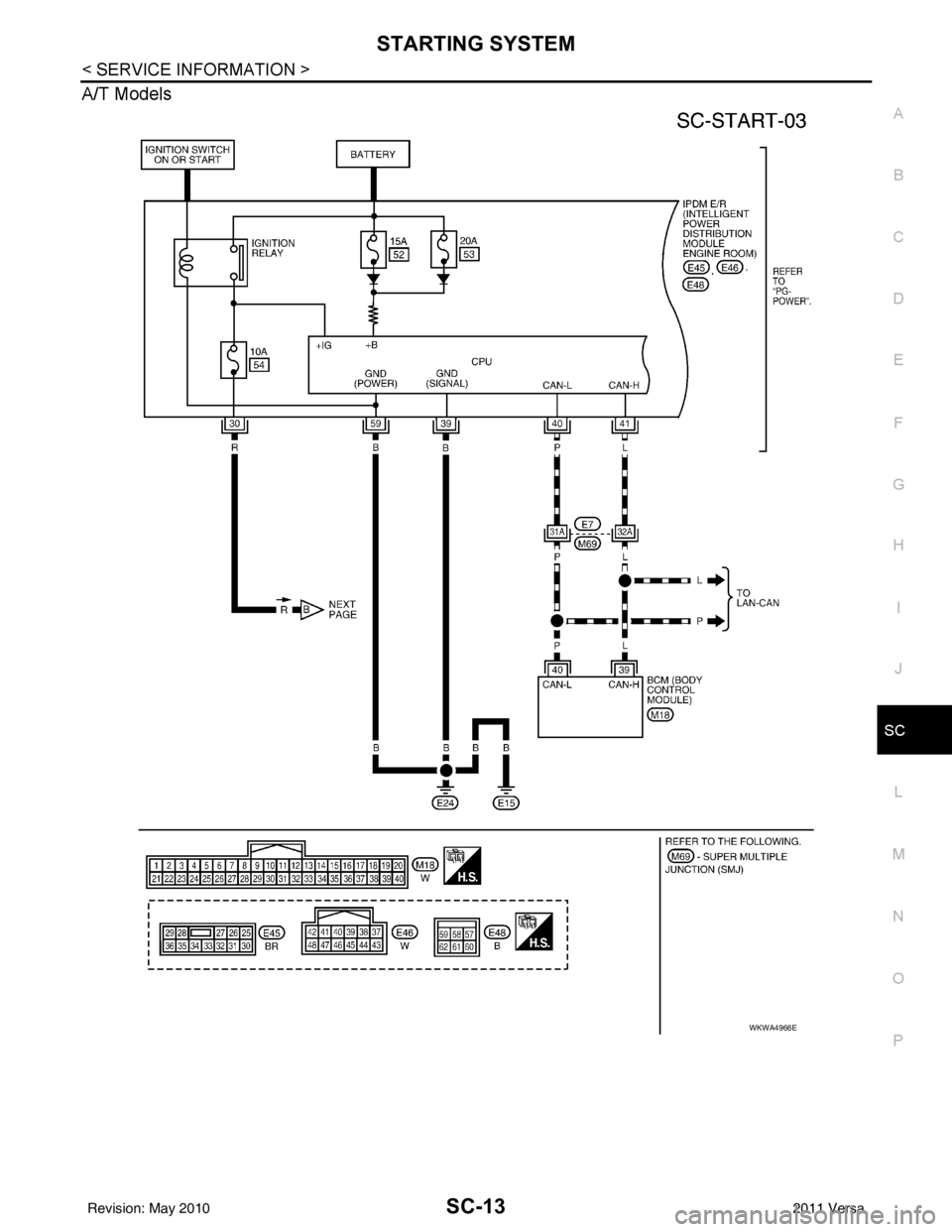 NISSAN TIIDA 2011  Service Repair Manual STARTING SYSTEMSC-13
< SERVICE INFORMATION >
C
DE
F
G H
I
J
L
M A
B
SC
N
O P
A/T Models
WKWA4966E
Revision: May 2010 2011 Versa 