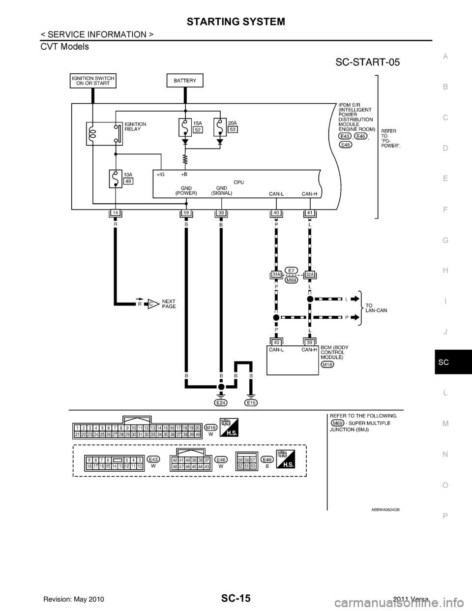 NISSAN TIIDA 2011  Service Repair Manual STARTING SYSTEMSC-15
< SERVICE INFORMATION >
C
DE
F
G H
I
J
L
M A
B
SC
N
O P
CVT Models
ABBWA0624GB
Revision: May 2010 2011 Versa 