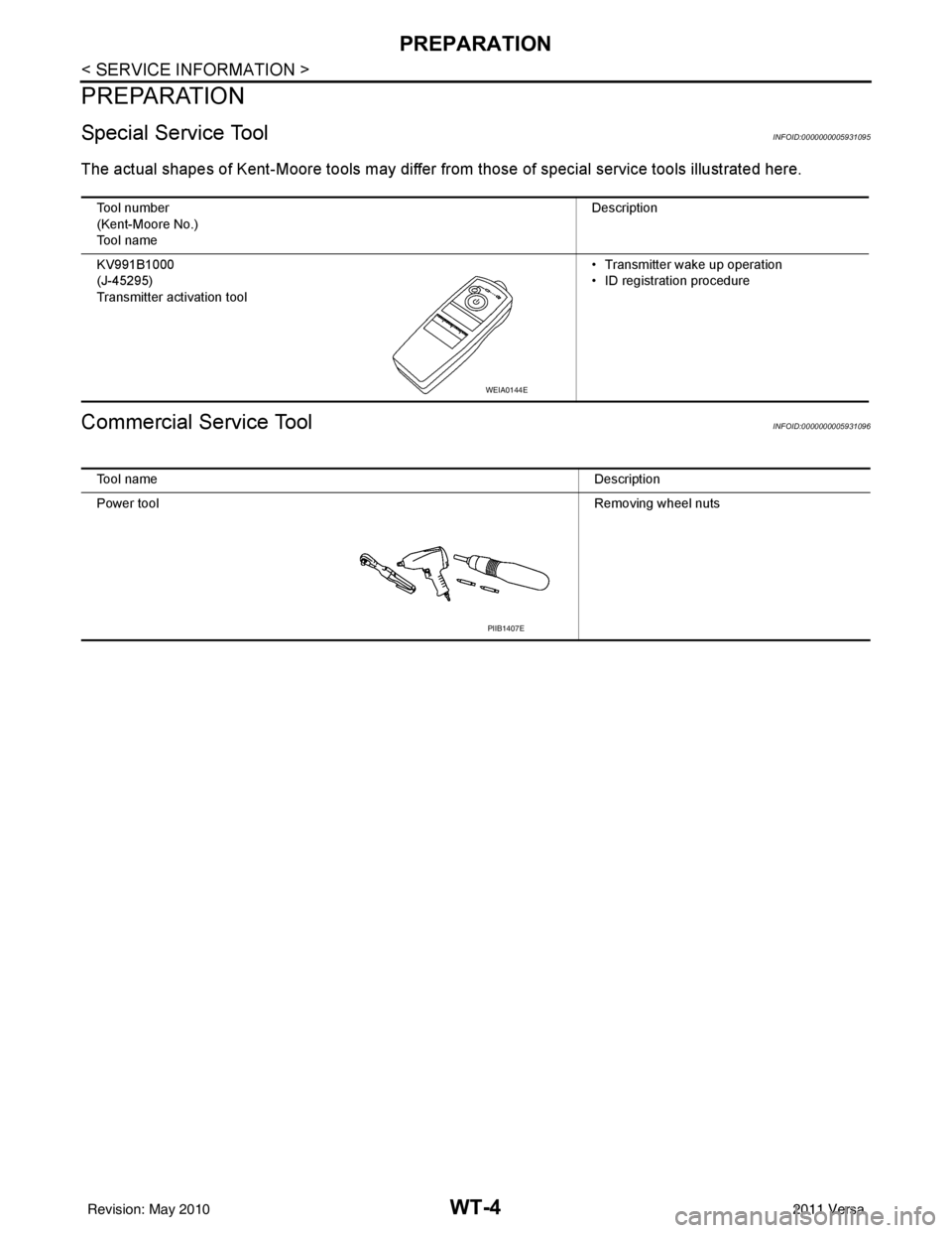 NISSAN TIIDA 2011 Service Repair Manual WT-4
< SERVICE INFORMATION >
PREPARATION
PREPARATION
Special Service ToolINFOID:0000000005931095
The actual shapes of Kent-Moore tools may differ from those of special service tools illustrated here. NISSAN TIIDA 2011 Service Repair Manual WT-4
< SERVICE INFORMATION >
PREPARATION
PREPARATION
Special Service ToolINFOID:0000000005931095
The actual shapes of Kent-Moore tools may differ from those of special service tools illustrated here.