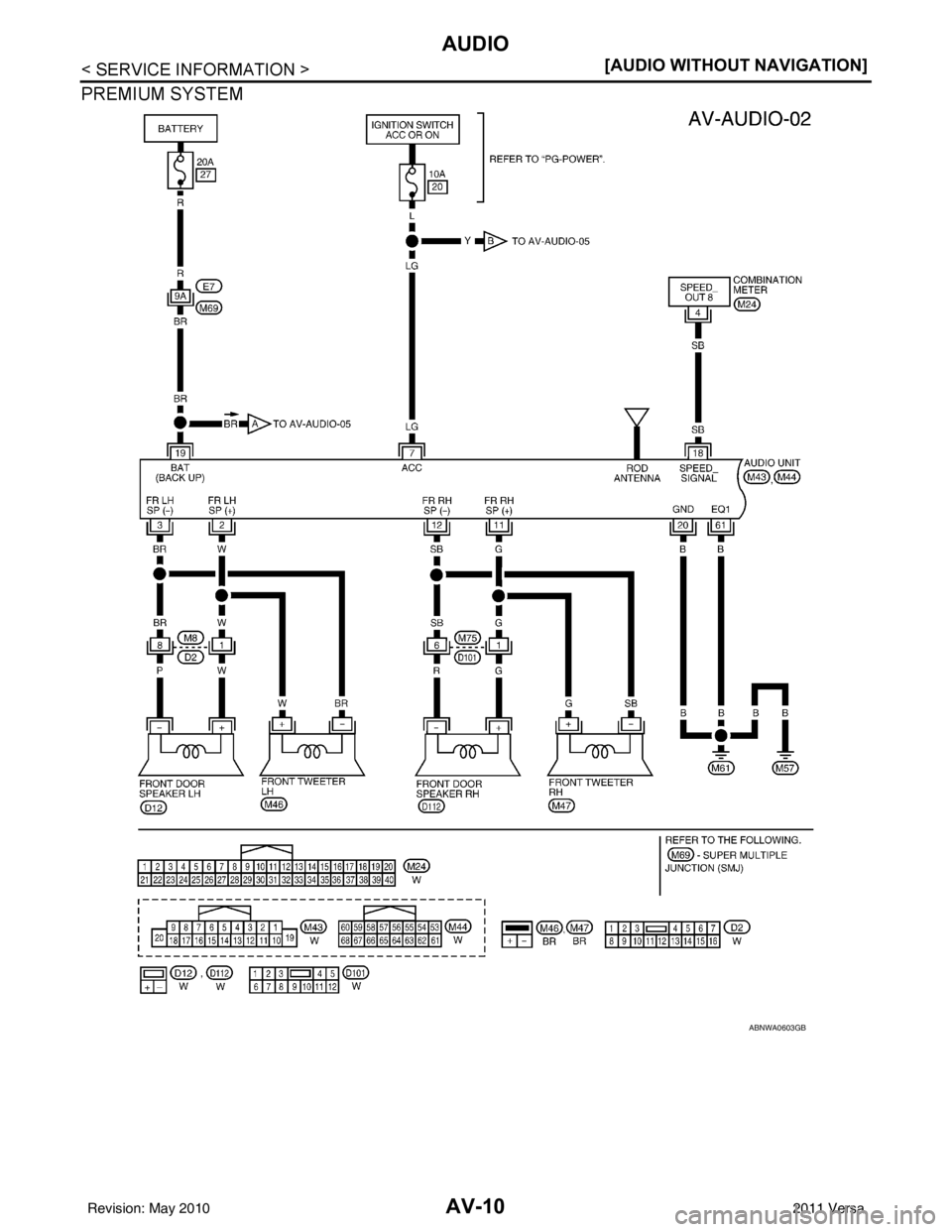 NISSAN TIIDA 2011  Service Repair Manual AV-10
< SERVICE INFORMATION >[AUDIO WITHOUT NAVIGATION]
AUDIO
PREMIUM SYSTEM
ABNWA0603GB
Revision: May 2010
2011 Versa 