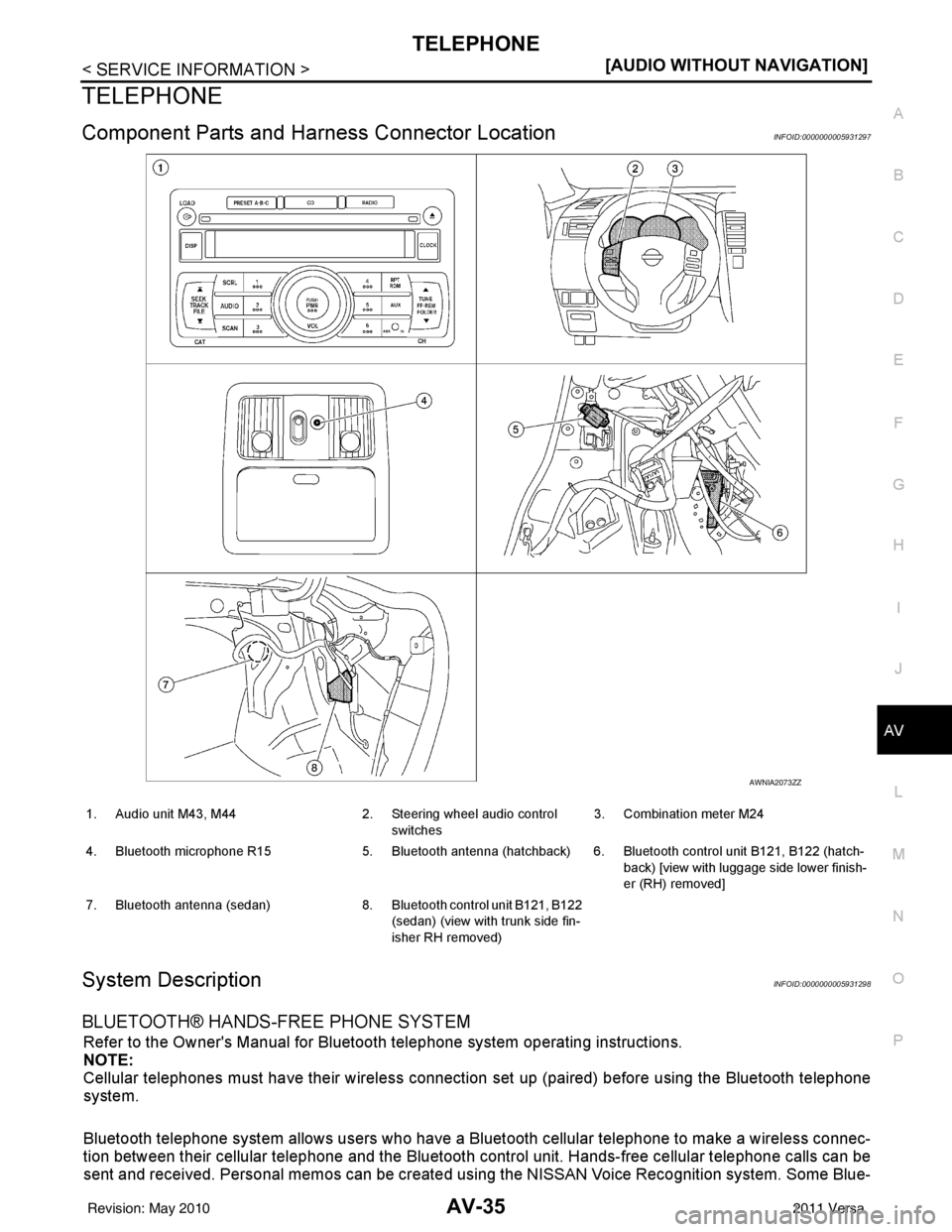NISSAN TIIDA 2011  Service Repair Manual TELEPHONEAV-35
< SERVICE INFORMATION > [AUDIO WITHOUT NAVIGATION]
C
D
E
F
G H
I
J
L
M A
B
AV
N
O P
TELEPHONE
Component Parts and Har ness Connector LocationINFOID:0000000005931297
System DescriptionIN