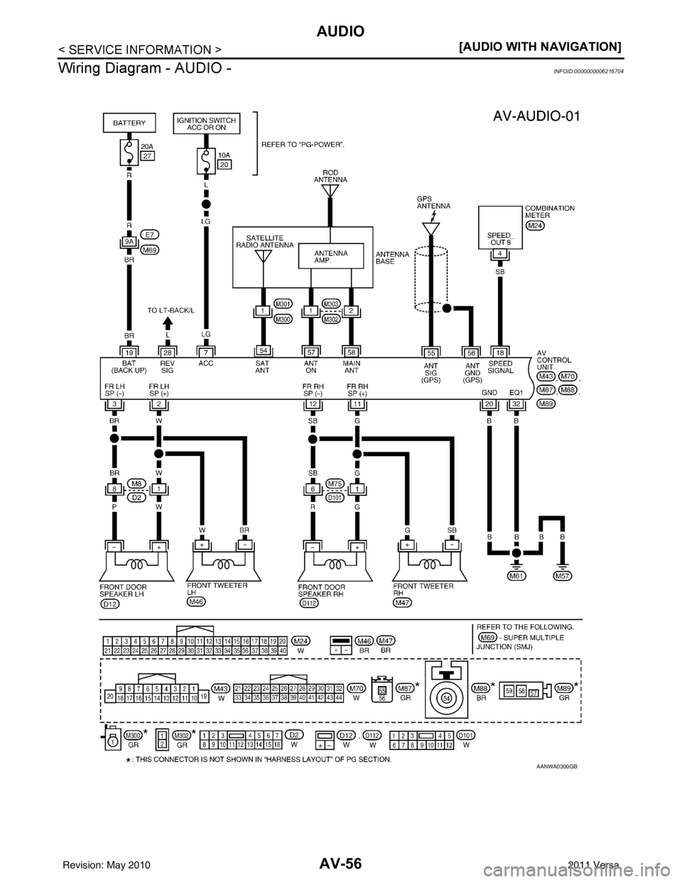 NISSAN TIIDA 2011  Service Repair Manual AV-56
< SERVICE INFORMATION >[AUDIO WITH NAVIGATION]
AUDIO
Wiring Diagram - AUDIO -
INFOID:0000000006216704
AANWA0300GB
Revision: May 2010 2011 Versa 
