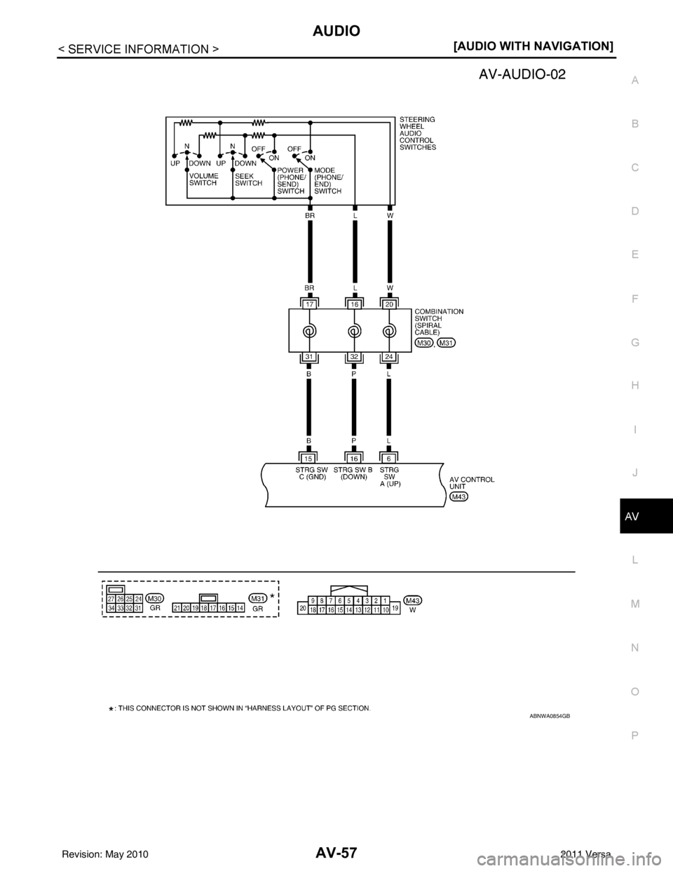 NISSAN TIIDA 2011  Service Repair Manual AUDIOAV-57
< SERVICE INFORMATION > [AUDIO WITH NAVIGATION]
C
D
E
F
G H
I
J
L
M A
B
AV
N
O P
ABNWA0854GB
Revision: May 2010 2011 Versa 