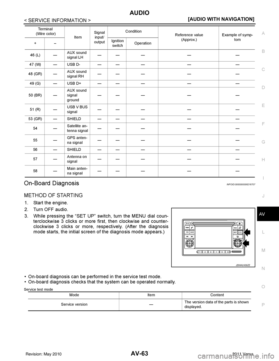 NISSAN TIIDA 2011  Service Repair Manual AUDIOAV-63
< SERVICE INFORMATION > [AUDIO WITH NAVIGATION]
C
D
E
F
G H
I
J
L
M A
B
AV
N
O P
On-Board DiagnosisINFOID:0000000006216707
METHOD OF STARTING
1. Start the engine.
2. Turn OFF audio.
3. Whil