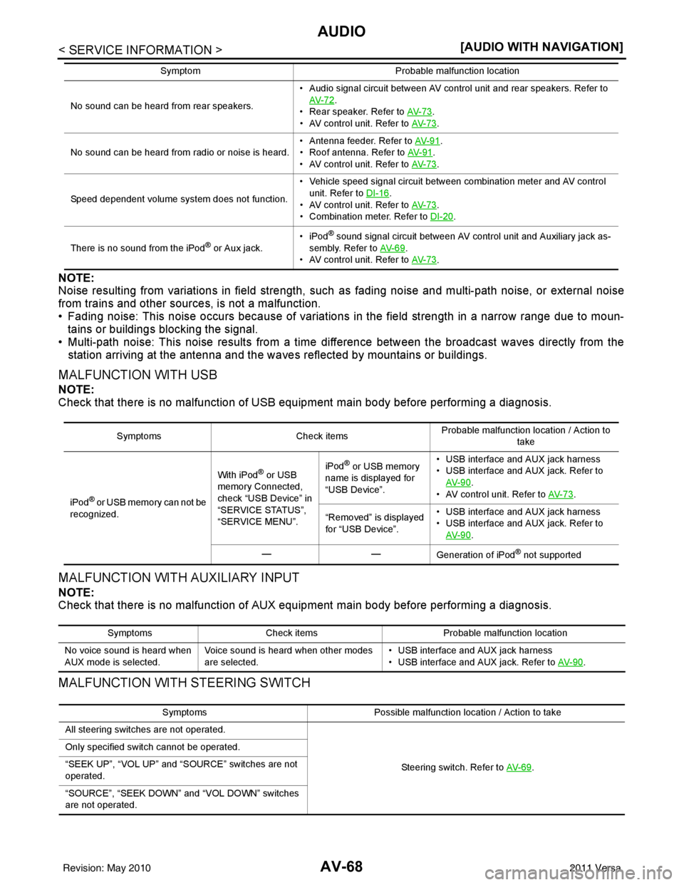NISSAN TIIDA 2011  Service Repair Manual AV-68
< SERVICE INFORMATION >[AUDIO WITH NAVIGATION]
AUDIO
NOTE:
Noise resulting from variations in field strength, such
 as fading noise and multi-path noise, or external noise
from trains and other 