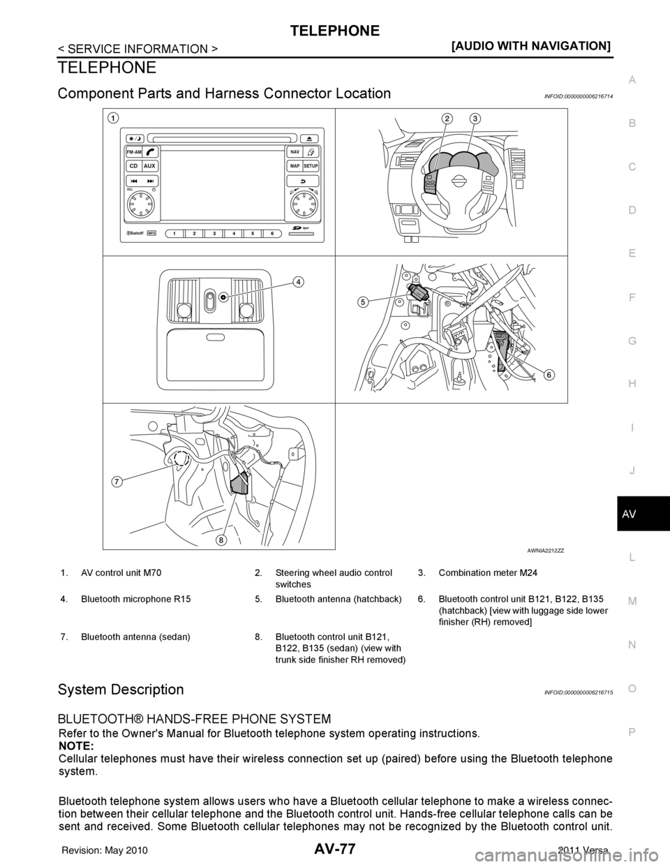 NISSAN TIIDA 2011  Service Repair Manual TELEPHONEAV-77
< SERVICE INFORMATION > [AUDIO WITH NAVIGATION]
C
D
E
F
G H
I
J
L
M A
B
AV
N
O P
TELEPHONE
Component Parts and Har ness Connector LocationINFOID:0000000006216714
System DescriptionINFOI