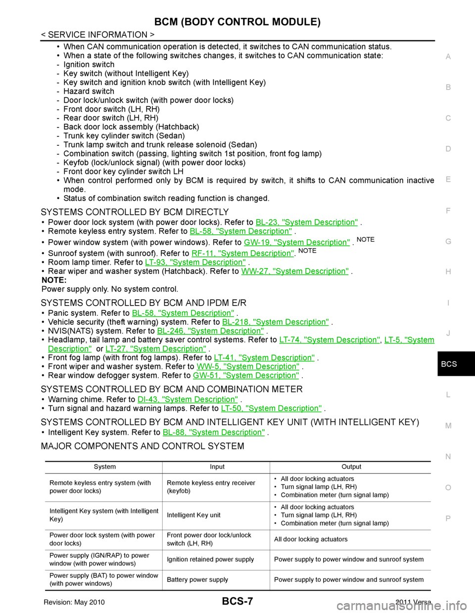 NISSAN TIIDA 2011  Service Repair Manual BCM (BODY CONTROL MODULE)BCS-7
< SERVICE INFORMATION >
C
DE
F
G H
I
J
L
M A
B
BCS
N
O P
• When CAN communication operation is detected,  it switches to CAN communication status.
• When a state of 