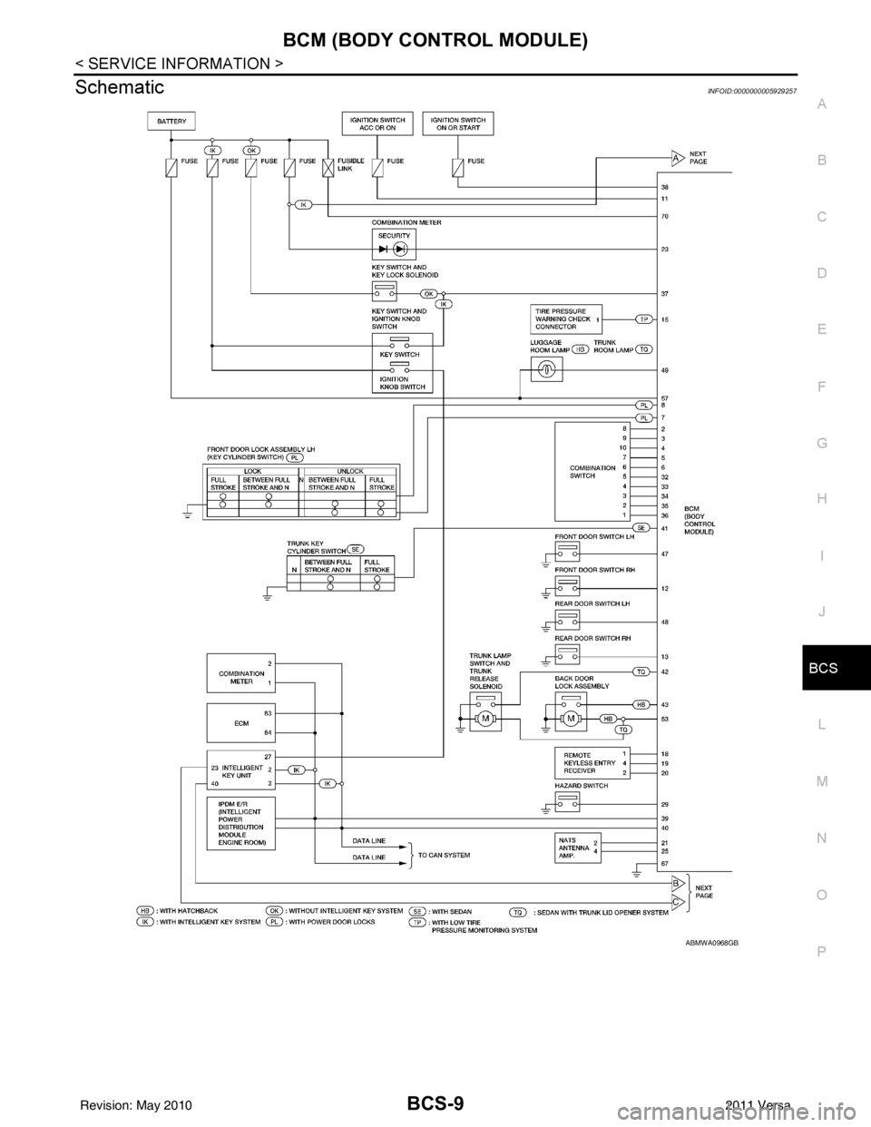 NISSAN TIIDA 2011 Service Repair Manual BCM (BODY CONTROL MODULE)BCS-9
< SERVICE INFORMATION >
C
DE
F
G H
I
J
L
M A
B
BCS
N
O P
SchematicINFOID:0000000005929257
ABMWA0968GB
Revision: May 2010 2011 Versa NISSAN TIIDA 2011 Service Repair Manual BCM (BODY CONTROL MODULE)BCS-9
< SERVICE INFORMATION >
C
DE
F
G H
I
J
L
M A
B
BCS
N
O P
SchematicINFOID:0000000005929257
ABMWA0968GB
Revision: May 2010 2011 Versa