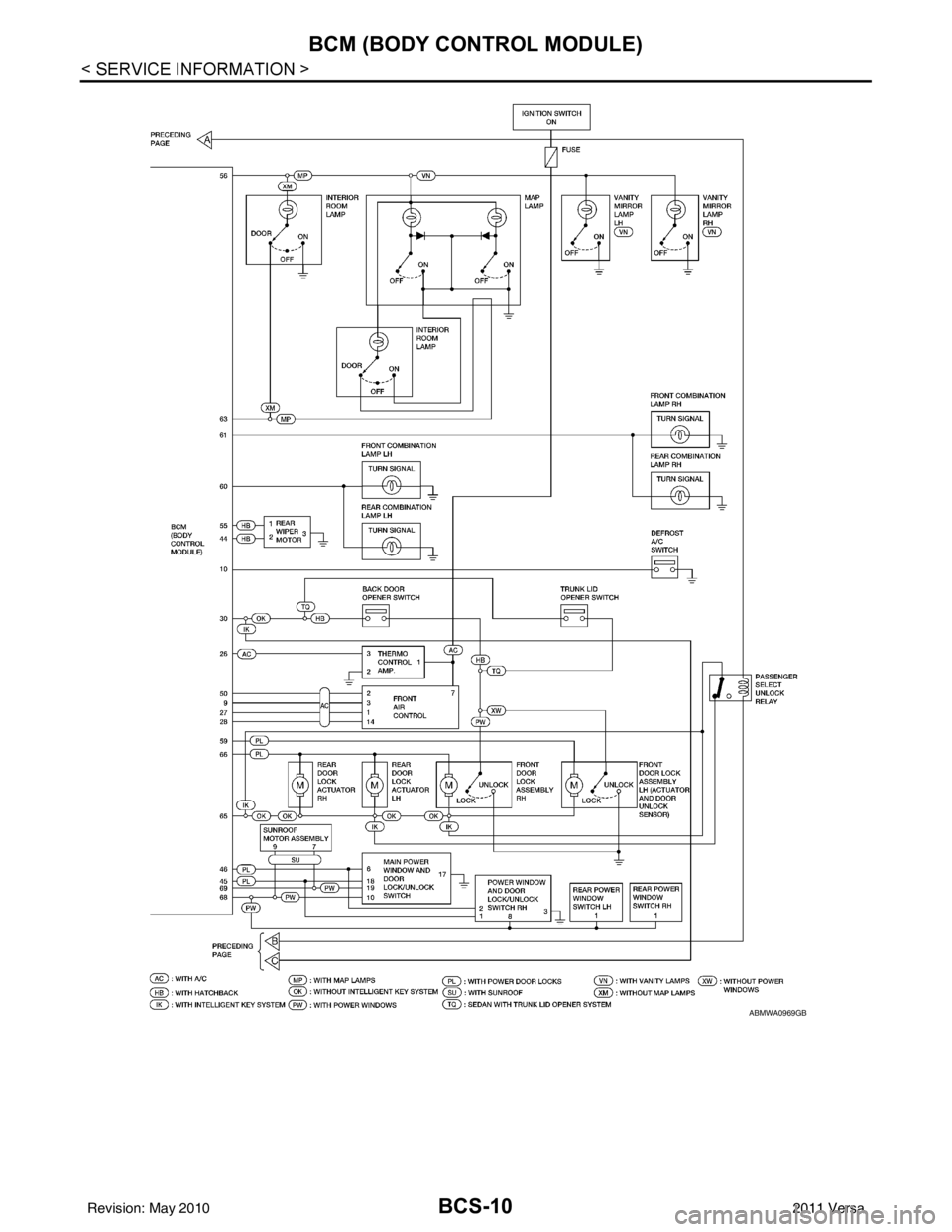 NISSAN TIIDA 2011 Service Repair Manual BCS-10
< SERVICE INFORMATION >
BCM (BODY CONTROL MODULE)
ABMWA0969GB
Revision: May 20102011 Versa NISSAN TIIDA 2011 Service Repair Manual BCS-10
< SERVICE INFORMATION >
BCM (BODY CONTROL MODULE)
ABMWA0969GB
Revision: May 20102011 Versa