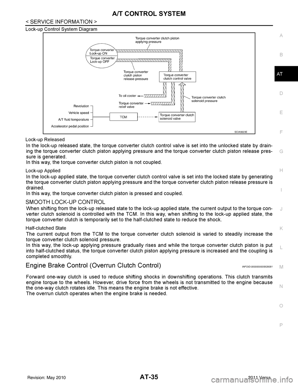 NISSAN TIIDA 2011  Service Repair Manual A/T CONTROL SYSTEMAT-35
< SERVICE INFORMATION >
DE
F
G H
I
J
K L
M A
B
AT
N
O P
Lock-up Control System Diagram
Lock-up Released 
In the lock-up released state, the torque converter clutch control valv