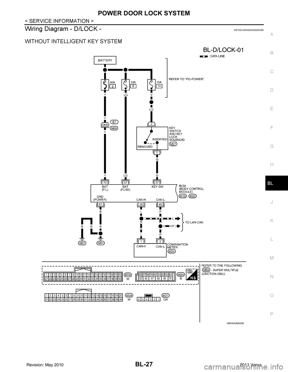 NISSAN TIIDA 2011  Service Repair Manual POWER DOOR LOCK SYSTEMBL-27
< SERVICE INFORMATION >
C
DE
F
G H
J
K L
M A
B
BL
N
O P
Wiring Diagram - D/LOCK -INFOID:0000000005929286
WITHOUT INTELLIGENT KEY SYSTEM
ABKWA0683GB
Revision: May 2010 2011 