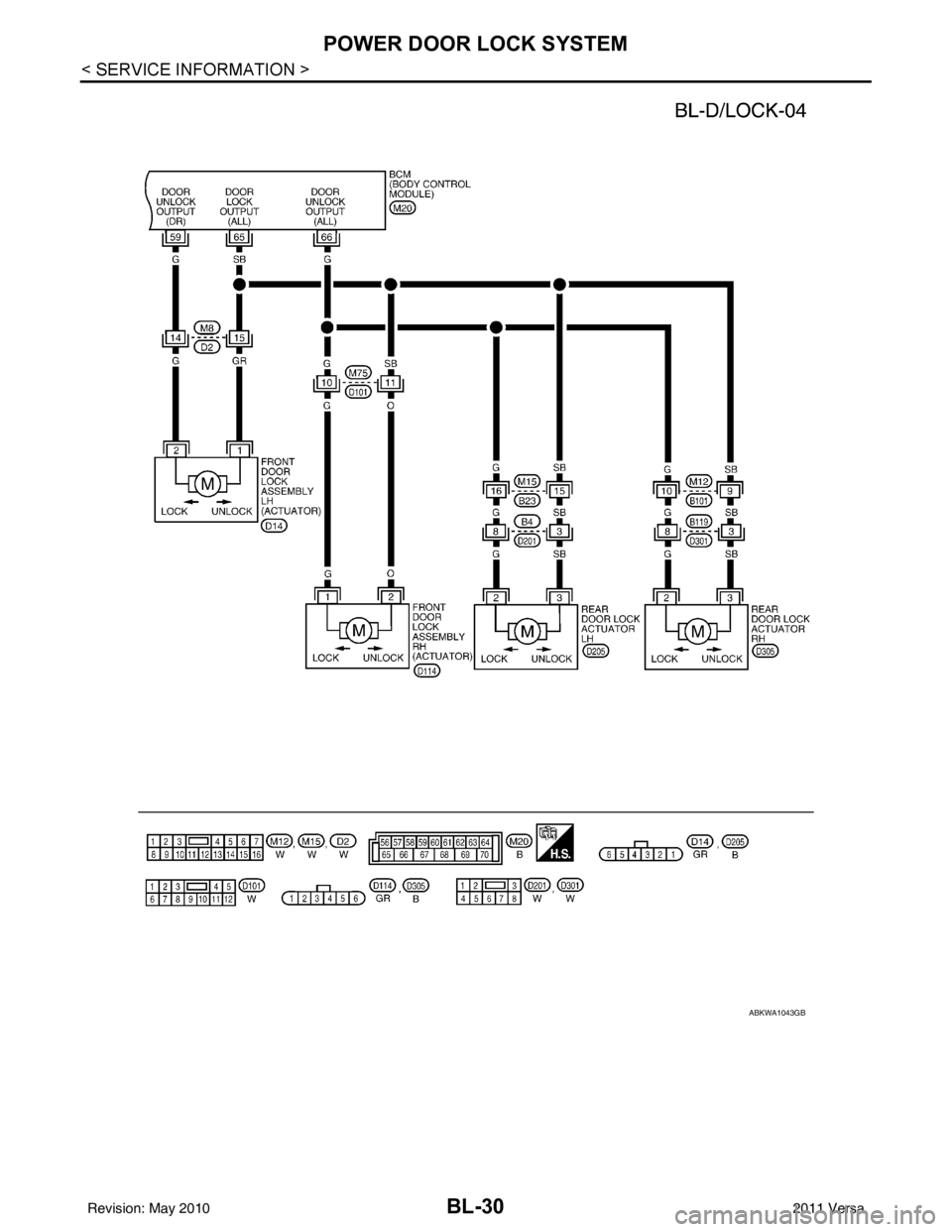 NISSAN TIIDA 2011  Service Repair Manual BL-30
< SERVICE INFORMATION >
POWER DOOR LOCK SYSTEM
ABKWA1043GB
Revision: May 20102011 Versa 