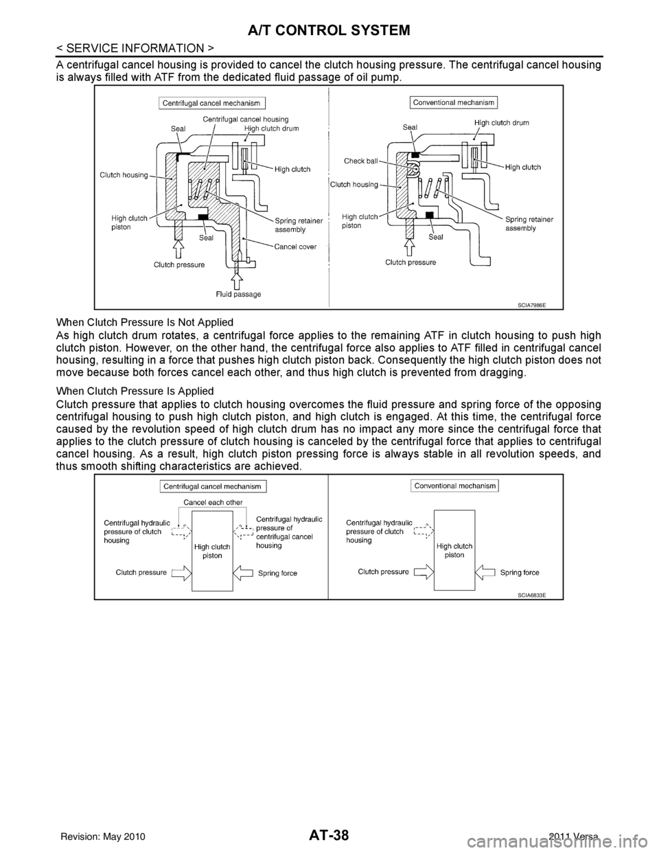 NISSAN TIIDA 2011  Service Repair Manual AT-38
< SERVICE INFORMATION >
A/T CONTROL SYSTEM
A centrifugal cancel housing is provided to cancel the clutch housing pressure. The centrifugal cancel housing
is always filled with ATF from the dedic