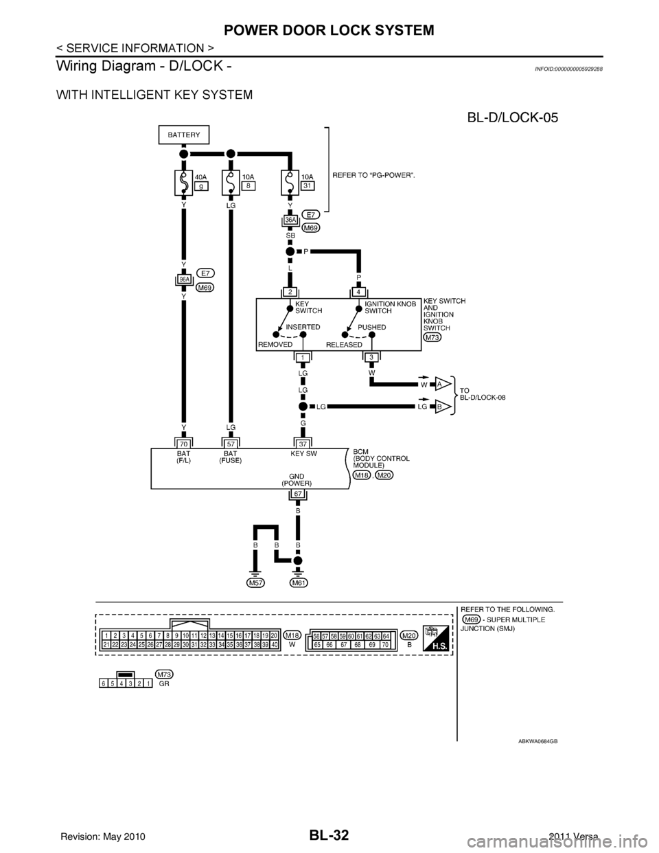 NISSAN TIIDA 2011  Service Repair Manual BL-32
< SERVICE INFORMATION >
POWER DOOR LOCK SYSTEM
Wiring Diagram - D/LOCK -
INFOID:0000000005929288
WITH INTELLIGENT KEY SYSTEM
ABKWA0684GB
Revision: May 2010 2011 Versa 