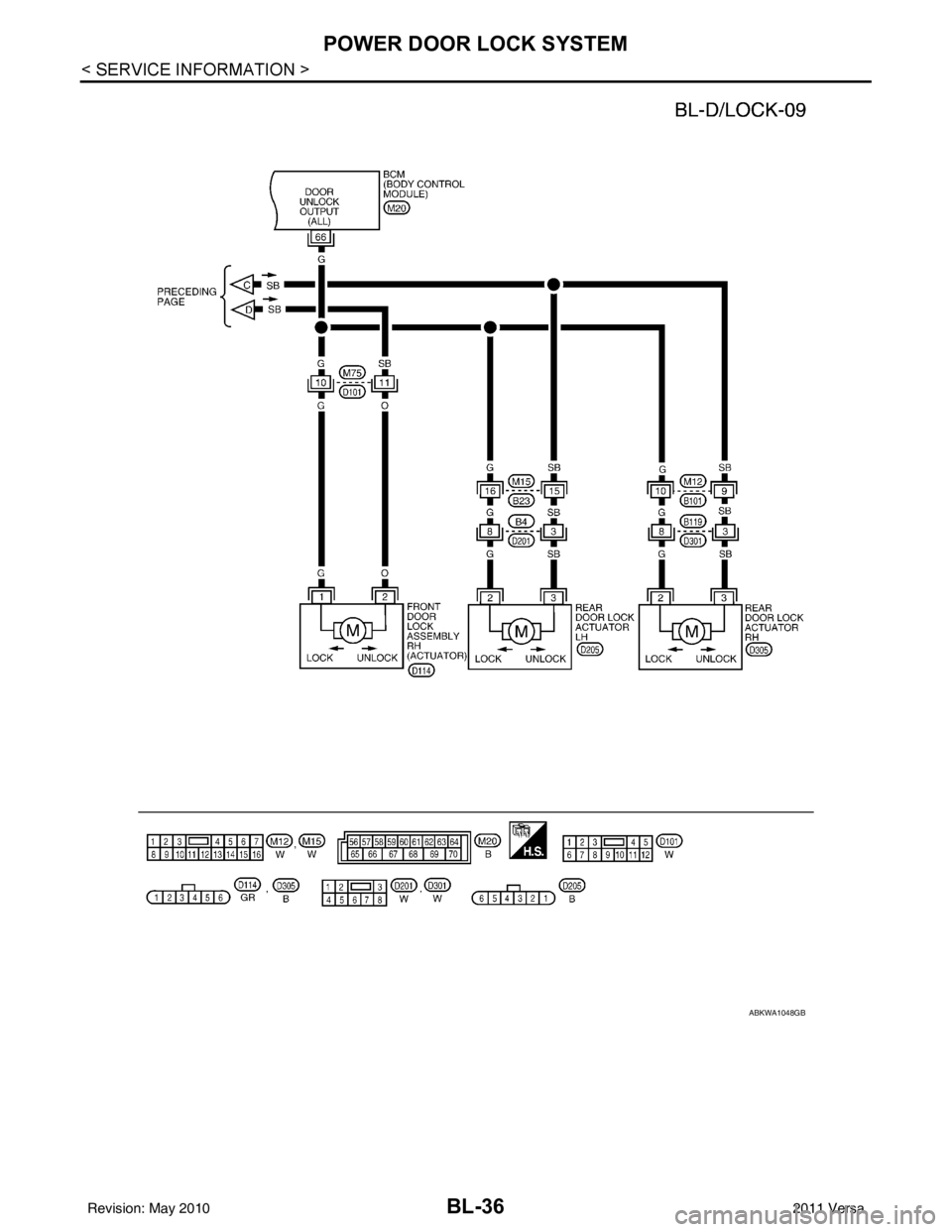 NISSAN TIIDA 2011  Service Repair Manual BL-36
< SERVICE INFORMATION >
POWER DOOR LOCK SYSTEM
ABKWA1048GB
Revision: May 20102011 Versa 