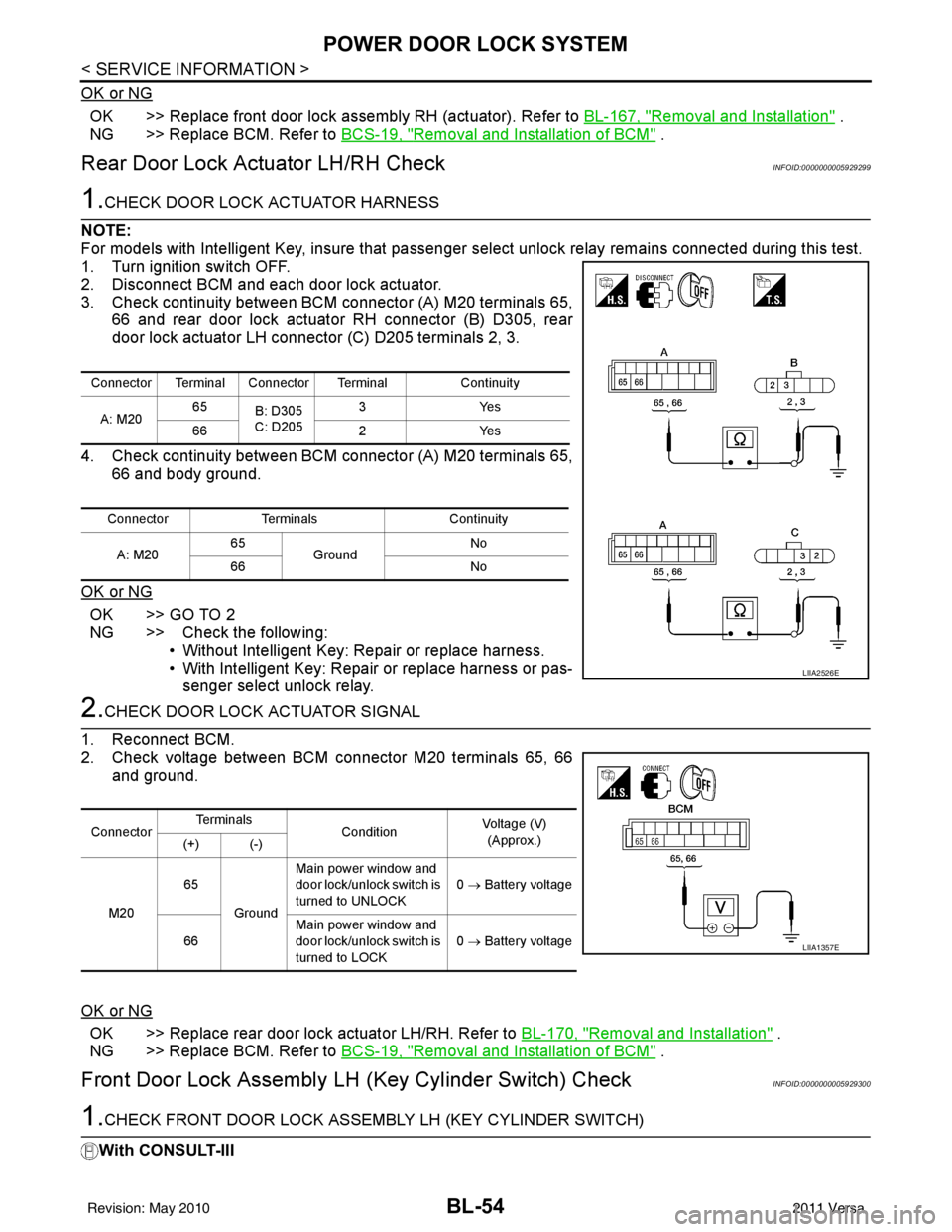 NISSAN TIIDA 2011  Service Repair Manual BL-54
< SERVICE INFORMATION >
POWER DOOR LOCK SYSTEM
OK or NG
OK >> Replace front door lock assembly RH (actuator). Refer to BL-167, "Removal and Installation" .
NG >> Replace BCM. Refer to  BCS-19, "