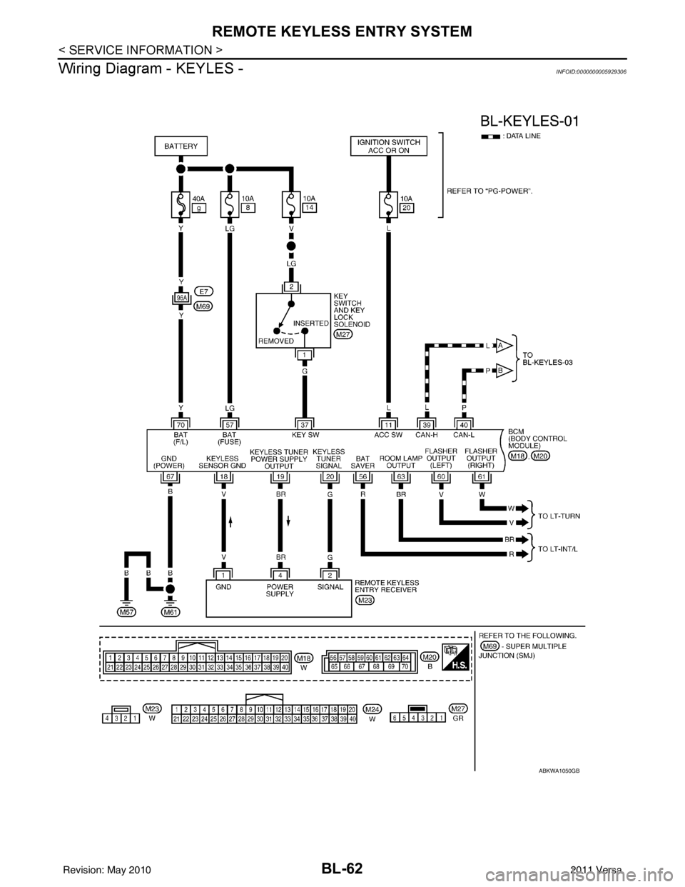 NISSAN TIIDA 2011  Service Repair Manual BL-62
< SERVICE INFORMATION >
REMOTE KEYLESS ENTRY SYSTEM
Wiring Diagram - KEYLES -
INFOID:0000000005929306
ABKWA1050GB
Revision: May 2010 2011 Versa 