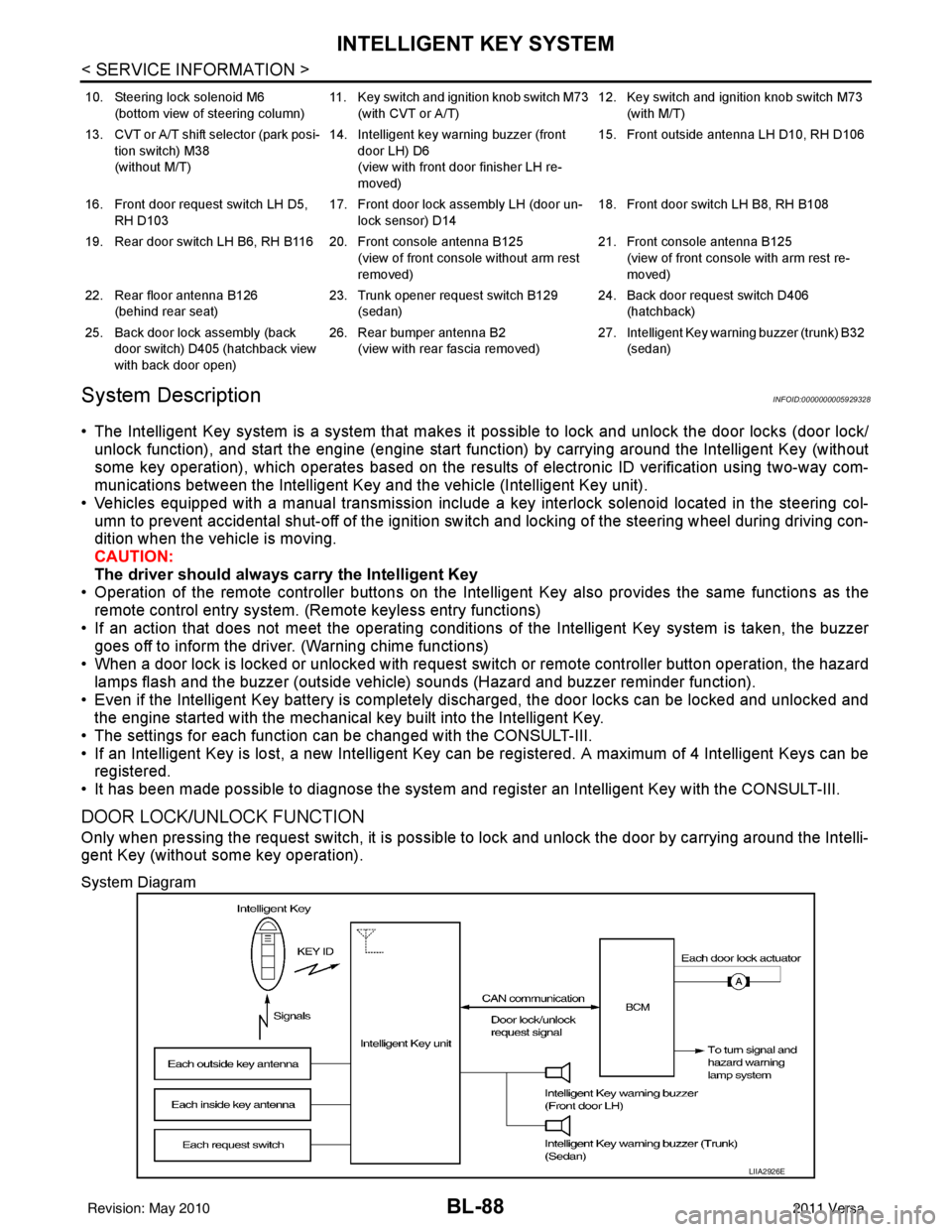 NISSAN TIIDA 2011  Service Repair Manual BL-88
< SERVICE INFORMATION >
INTELLIGENT KEY SYSTEM
System Description
INFOID:0000000005929328
• The Intelligent Key system is a system that makes it  possible to lock and unlock the door locks (do