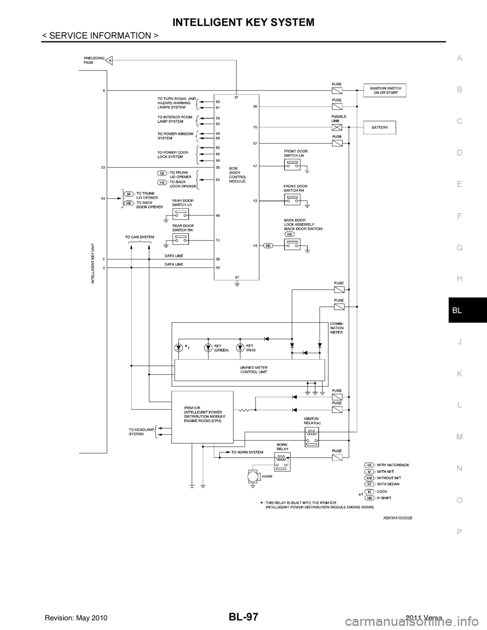 NISSAN TIIDA 2011 Service Repair Manual INTELLIGENT KEY SYSTEMBL-97
< SERVICE INFORMATION >
C
DE
F
G H
J
K L
M A
B
BL
N
O P
ABKWA1053GB
Revision: May 2010 2011 Versa NISSAN TIIDA 2011 Service Repair Manual INTELLIGENT KEY SYSTEMBL-97
< SERVICE INFORMATION >
C
DE
F
G H
J
K L
M A
B
BL
N
O P
ABKWA1053GB
Revision: May 2010 2011 Versa