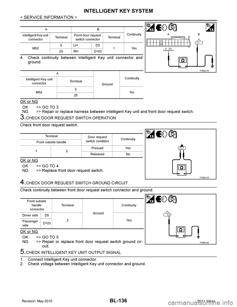 NISSAN TIIDA 2011 Service Repair Manual BL-136
< SERVICE INFORMATION >
INTELLIGENT KEY SYSTEM
4. Check continuity between Intelligent Key unit connector andground.
OK or NG
OK >> GO TO 3
NG >> Repair or replace harness between Intelligent K NISSAN TIIDA 2011 Service Repair Manual BL-136
< SERVICE INFORMATION >
INTELLIGENT KEY SYSTEM
4. Check continuity between Intelligent Key unit connector andground.
OK or NG
OK >> GO TO 3
NG >> Repair or replace harness between Intelligent K